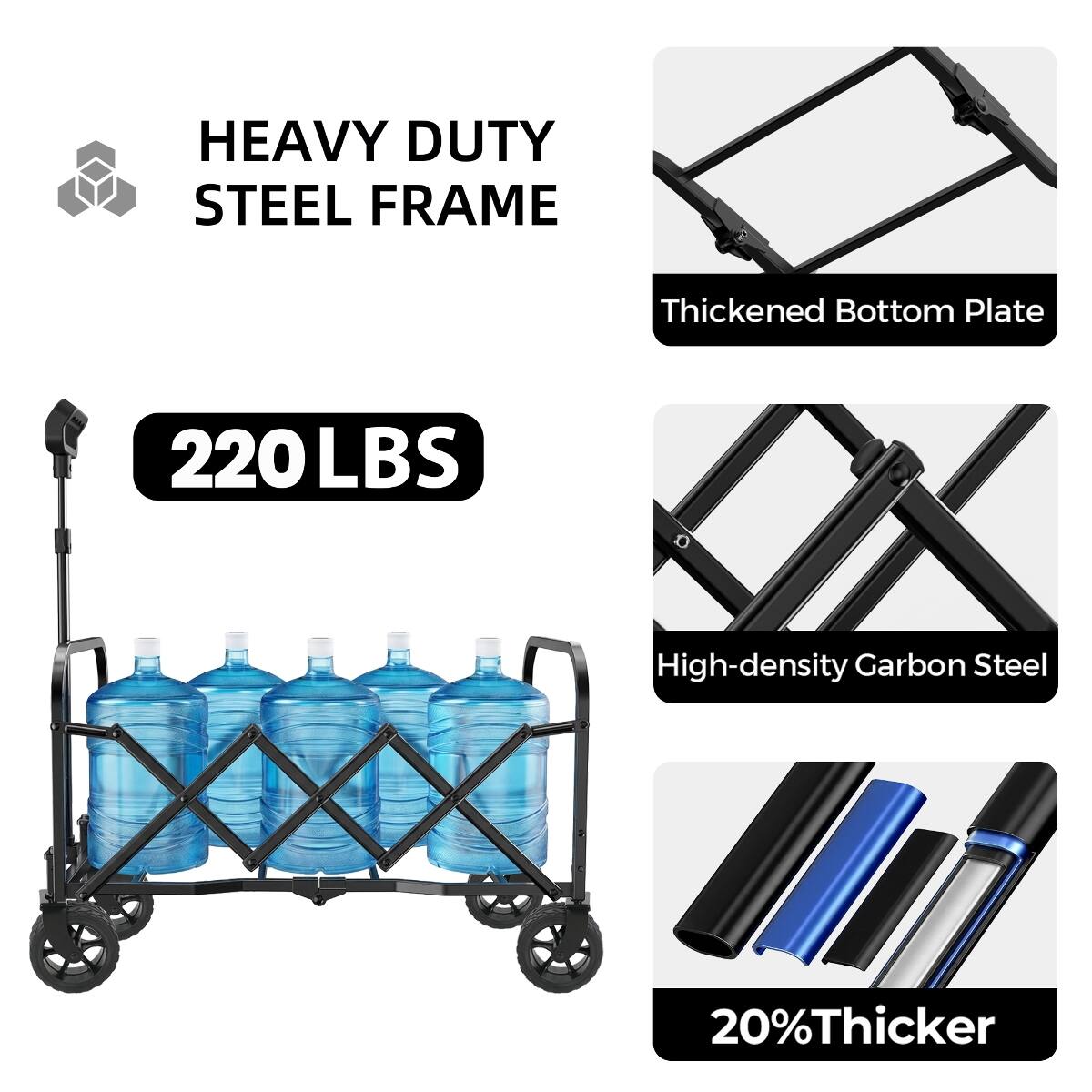 HEAVY DUTY STEEL FRAME  
Thickened Bottom Plate  
220 LBS  
High-density Carbon Steel  
20% Thicker