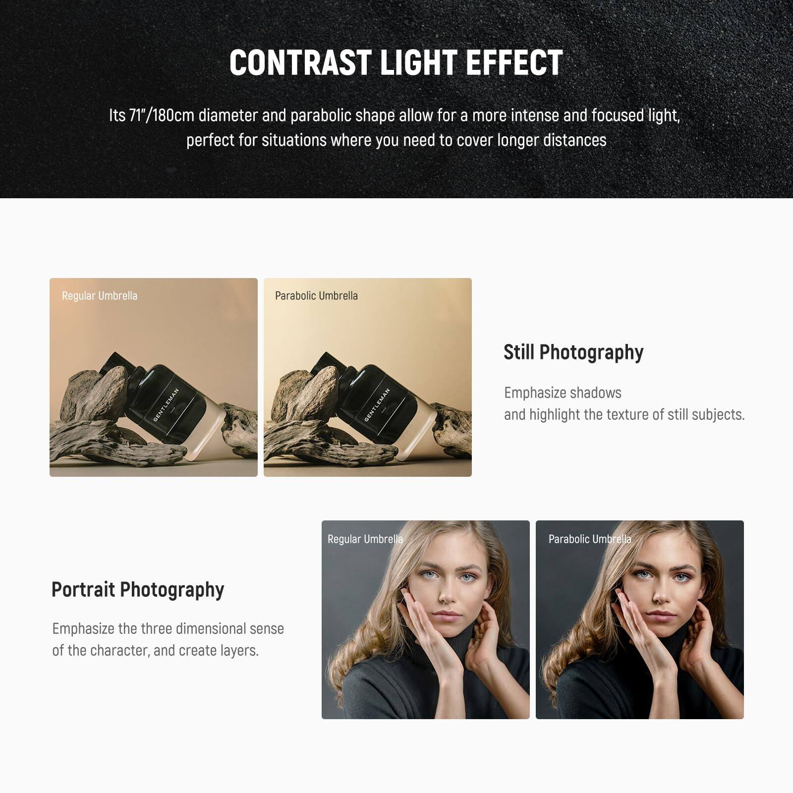 **CONTRAST LIGHT EFFECT**

Its 71"/180cm diameter and parabolic shape allow for a more intense and focused light, perfect for situations where you need to cover longer distances.

**Still Photography**
- Emphasize shadows and highlight the texture of still subjects.

**Portrait Photography**
- Emphasize the three-dimensional sense of the character, and create layers.