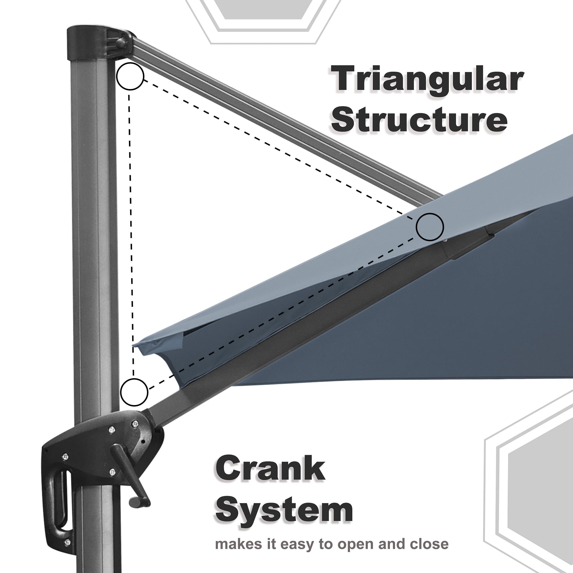 Triangular Structure  
Crank System  
makes it easy to open and close