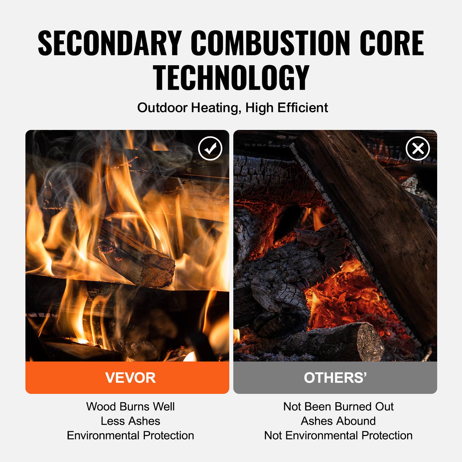 SECONDARY COMBUSTION CORE TECHNOLOGY

Outdoor Heating, High Efficient

VEVOR
- Wood Burns Well
- Less Ashes
- Environmental Protection

OTHERS'
- Not Been Burned Out
- Ashes Abound
- Not Environmental Protection