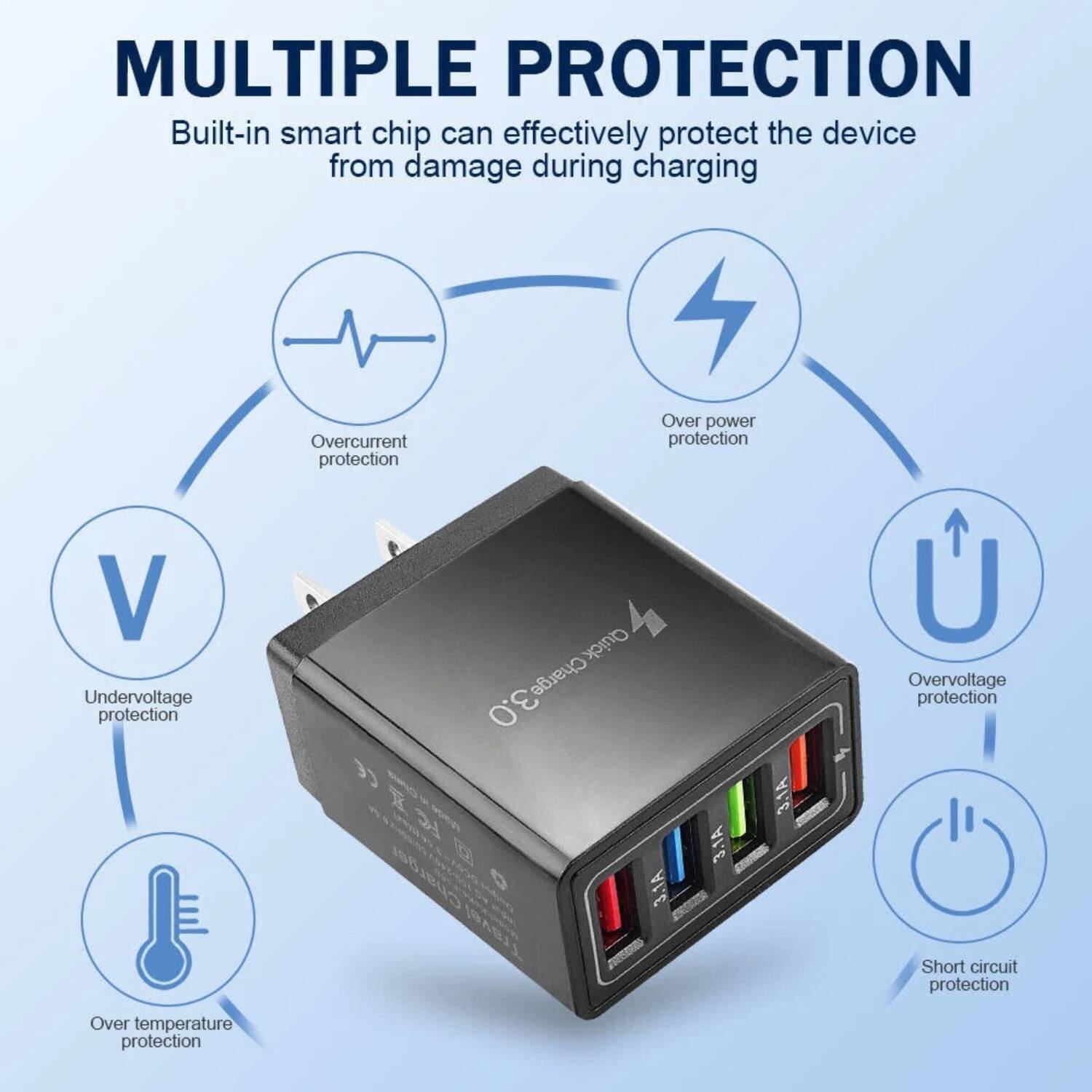 MULTIPLE PROTECTION

Built-in smart chip can effectively protect the device from damage during charging

- Overcurrent protection
- Over power protection
- Undervoltage protection
- Overvoltage protection
- Over temperature protection
- Short circuit protection

QuickCharge 3.0
3.1A 3.1A 3.1A