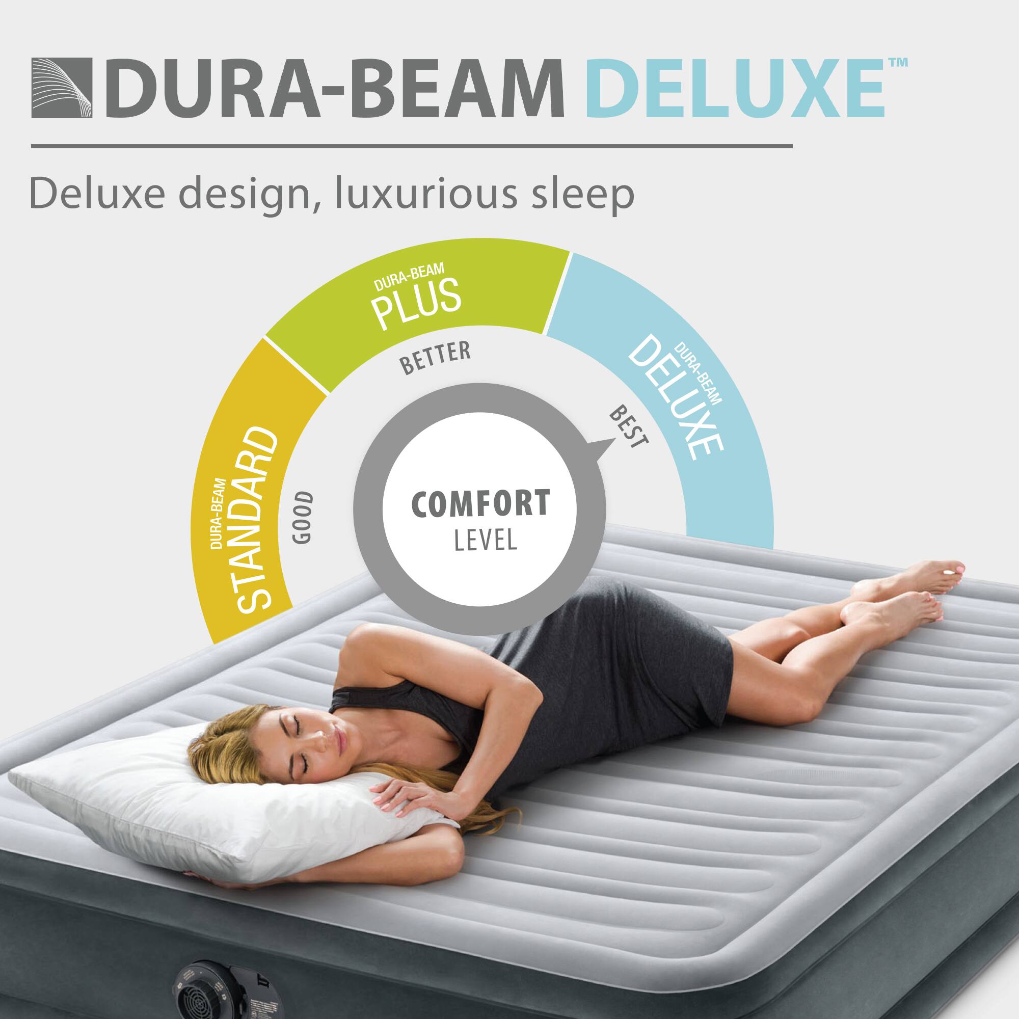 DURA-BEAM DELUXE™  
Deluxe design, luxurious sleep  

COMFORT LEVEL  
DURA-BEAM STANDARD GOOD  
DURA-BEAM PLUS BETTER  
DURA-BEAM DELUXE BEST