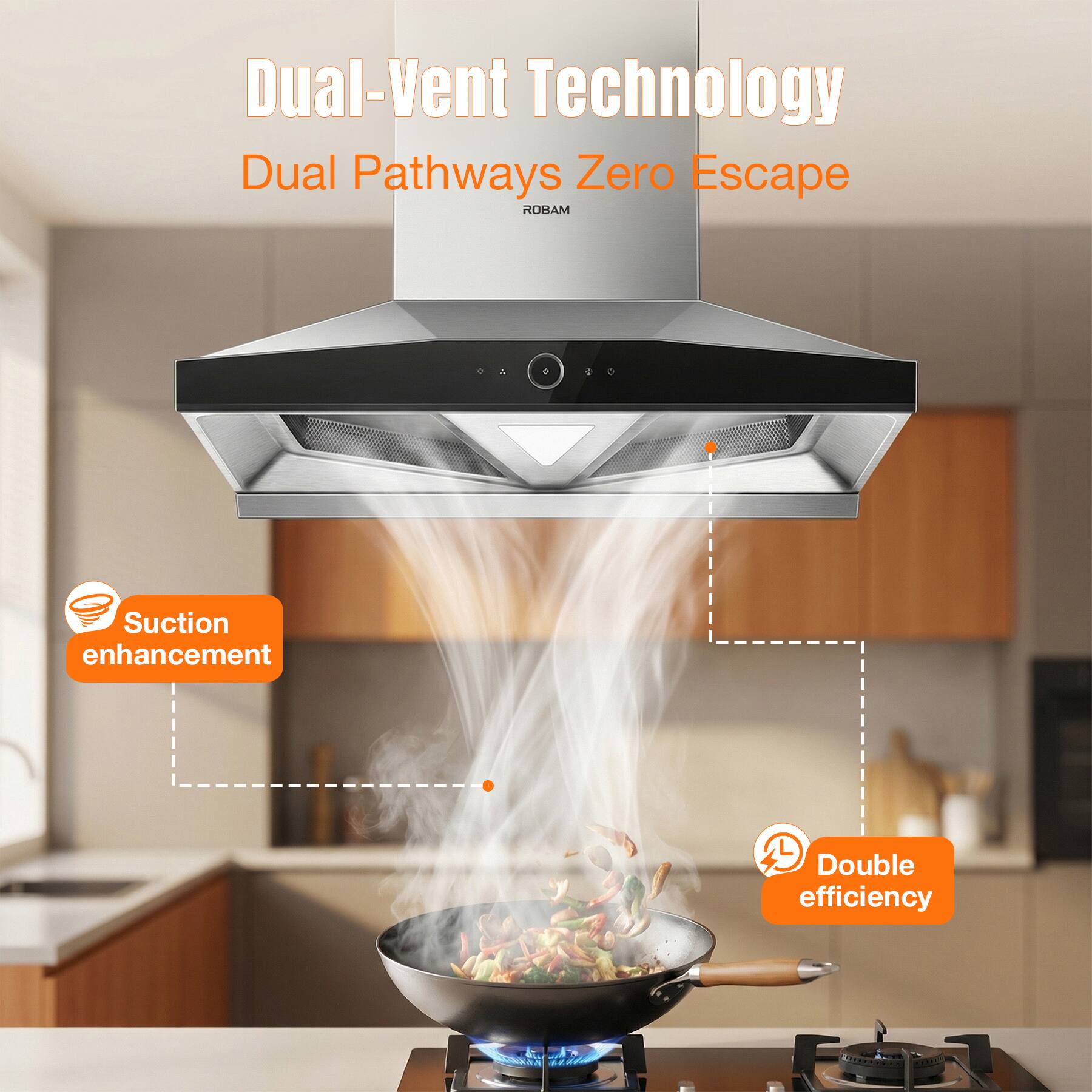 Dual-Vent Technology  
Dual Pathways Zero Escape  
ROBAM  

Suction enhancement  
Double efficiency