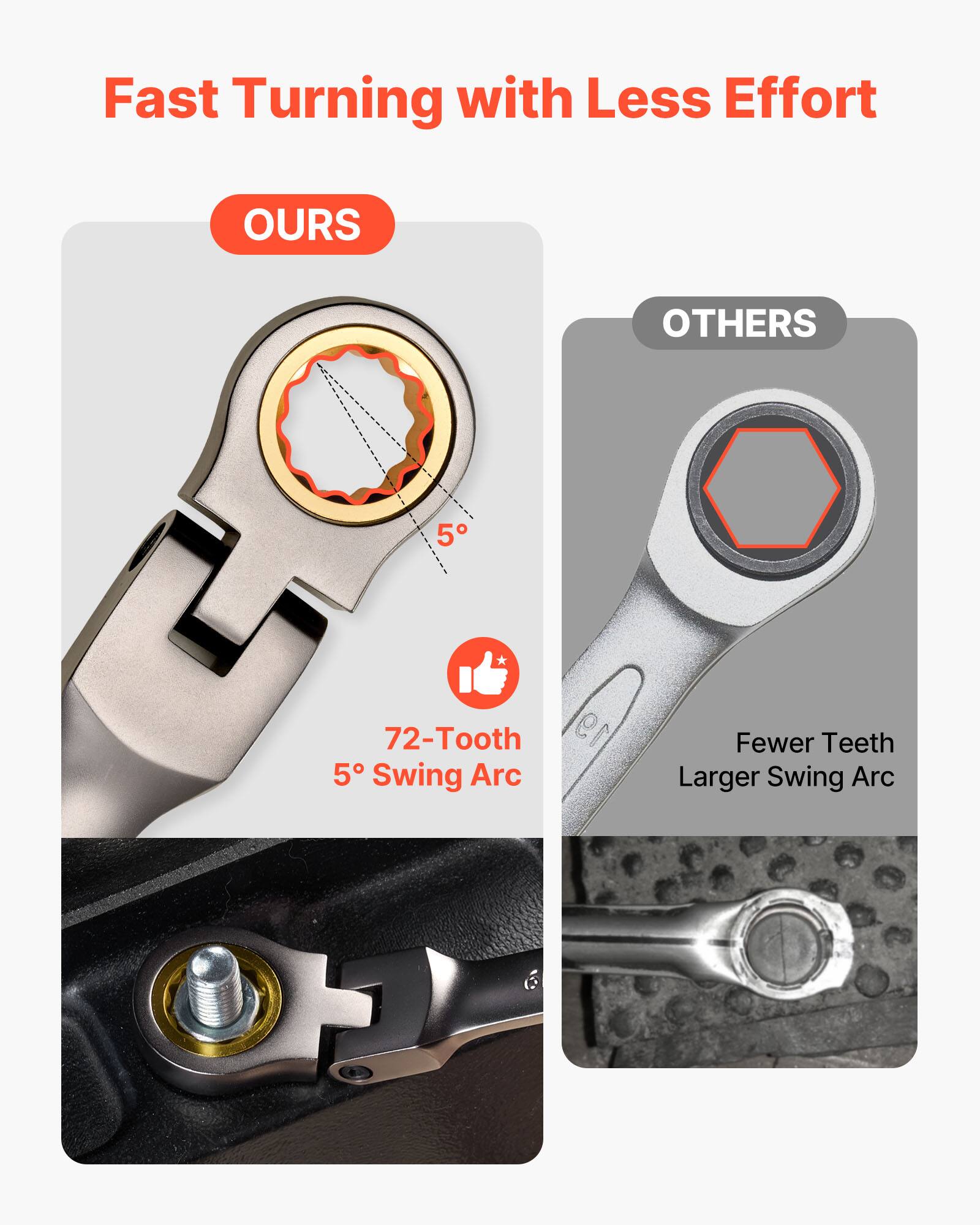 Fast Turning with Less Effort

**OURS**
- 72-Tooth
- 5° Swing Arc

**OTHERS**
- Fewer Teeth
- Larger Swing Arc