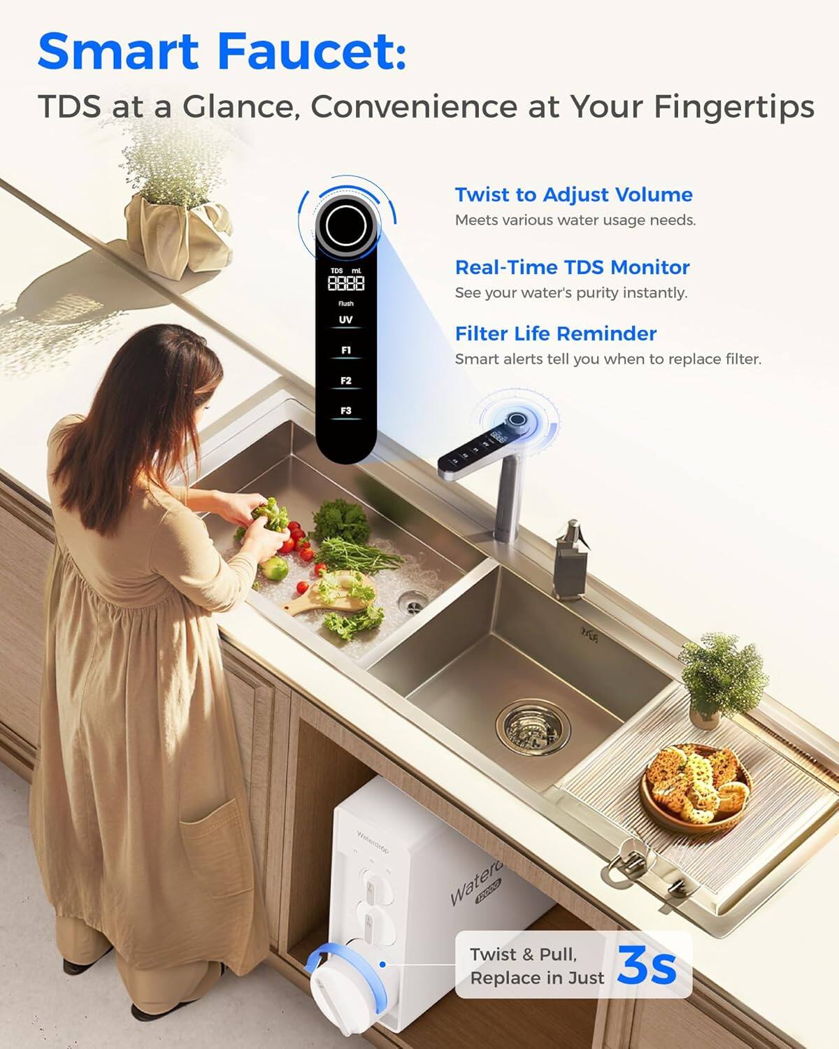 Smart Faucet: TDS at a Glance, Convenience at Your Fingertips

- Twist to Adjust Volume: Meets various water usage needs.
- Real-Time TDS Monitor: See your water's purity instantly.
- Filter Life Reminder: Smart alerts tell you when to replace filter.

Twist & Pull, Replace in Just 3s