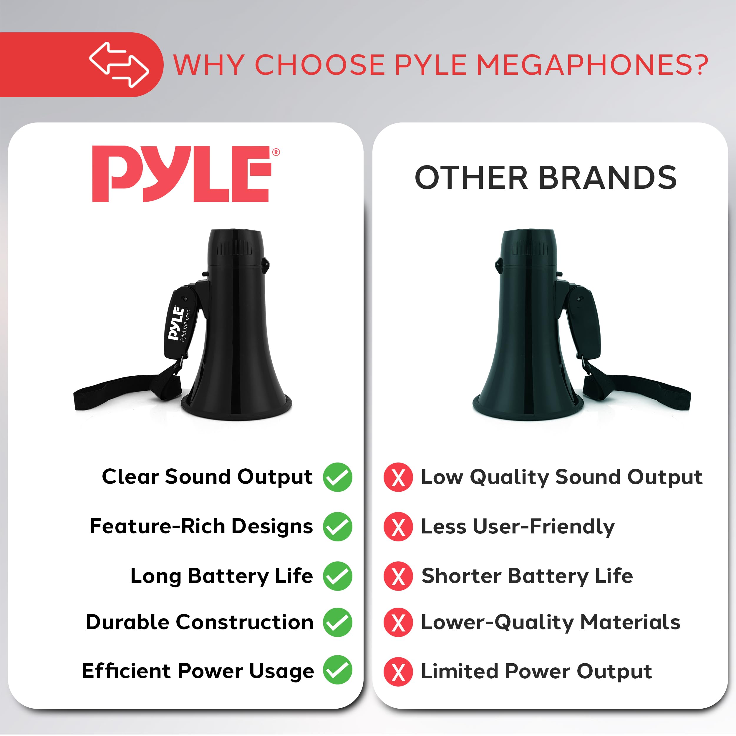 WHY CHOOSE PYLE MEGAPHONES?

PYLE | OTHER BRANDS

- Clear Sound Output ✓ | Low Quality Sound Output ✗
- Feature-Rich Designs ✓ | Less User-Friendly ✗
- Long Battery Life ✓ | Shorter Battery Life ✗
- Durable Construction ✓ | Lower-Quality Materials ✗
- Efficient Power Usage ✓ | Limited Power Output ✗