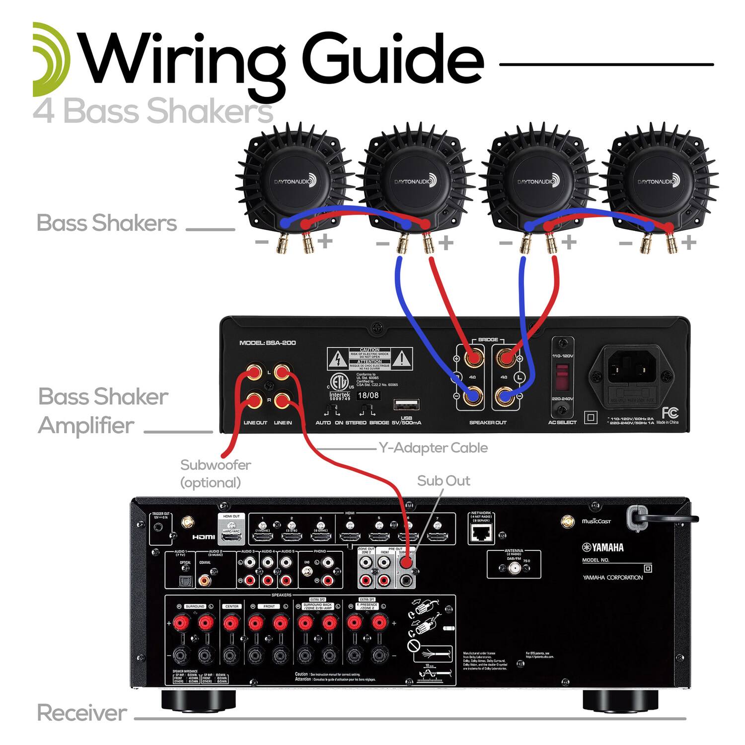 Wiring Guide  
4 Bass Shakers  

Bass Shakers  
- - + - + - +  

Bass Shaker Amplifier  
- - - - - - - - - - - - - - - - - - - - - - - - - - - - - - - - - - - - - - - - - - - - - - - - - - - - - - - - - - - - - - - - - - - - - - - - - - - - - - - - - - - - - - - - - - - - - - - - - - - - - - - - - - - - - - - - - - - - - - - - - - - - - - - - - - - - - - - - - - - - - - - - - - - - - - - - - - - - - - - - - - - - - - - - - - - - - - - - - - - - - - - - - - - - - - - - - - - - - - - - - - - - - - - - - - - - - - - - - - - - - - - - - - -
