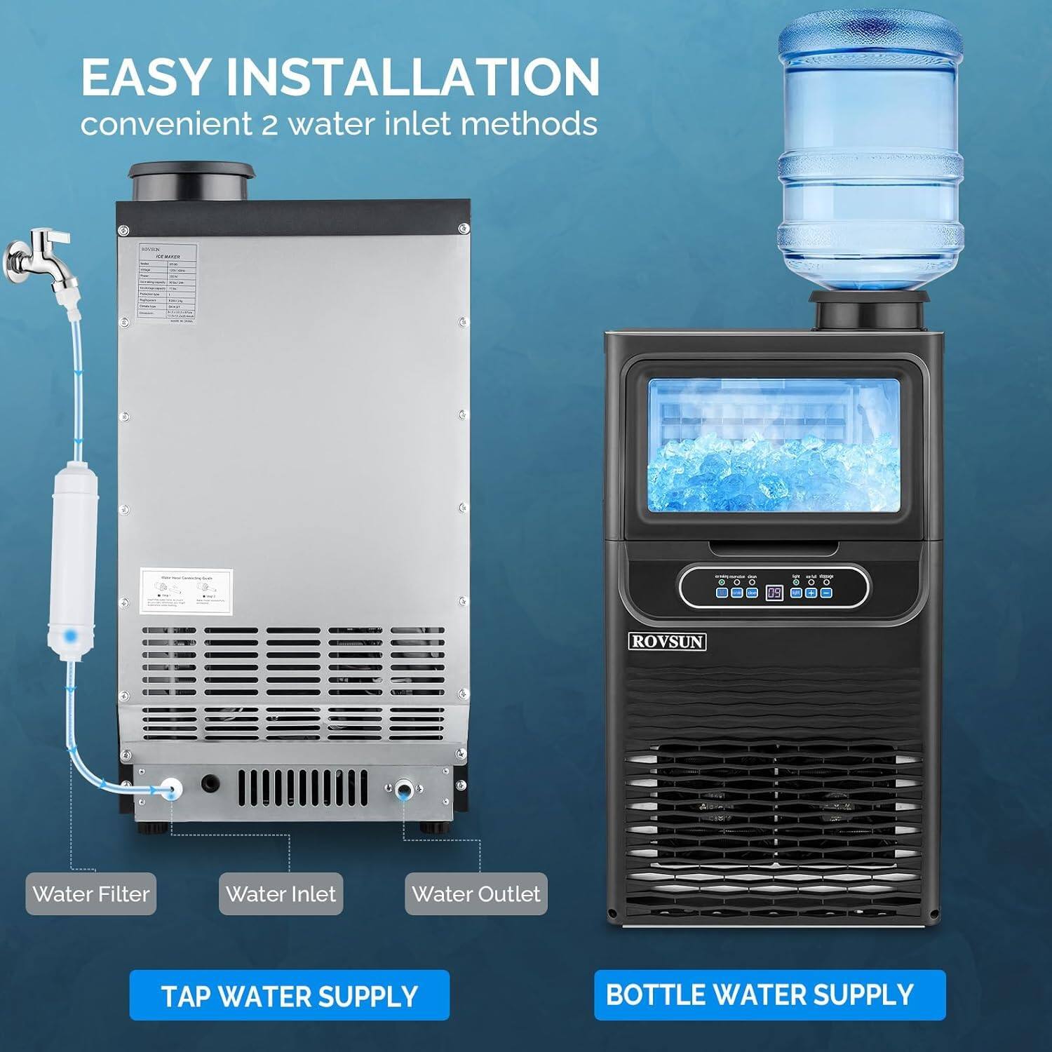 EASY INSTALLATION  
convenient 2 water inlet methods  

ROVSUN Water Filter  
Water Inlet  
Water Outlet  

TAP WATER SUPPLY  

BOTTLE WATER SUPPLY