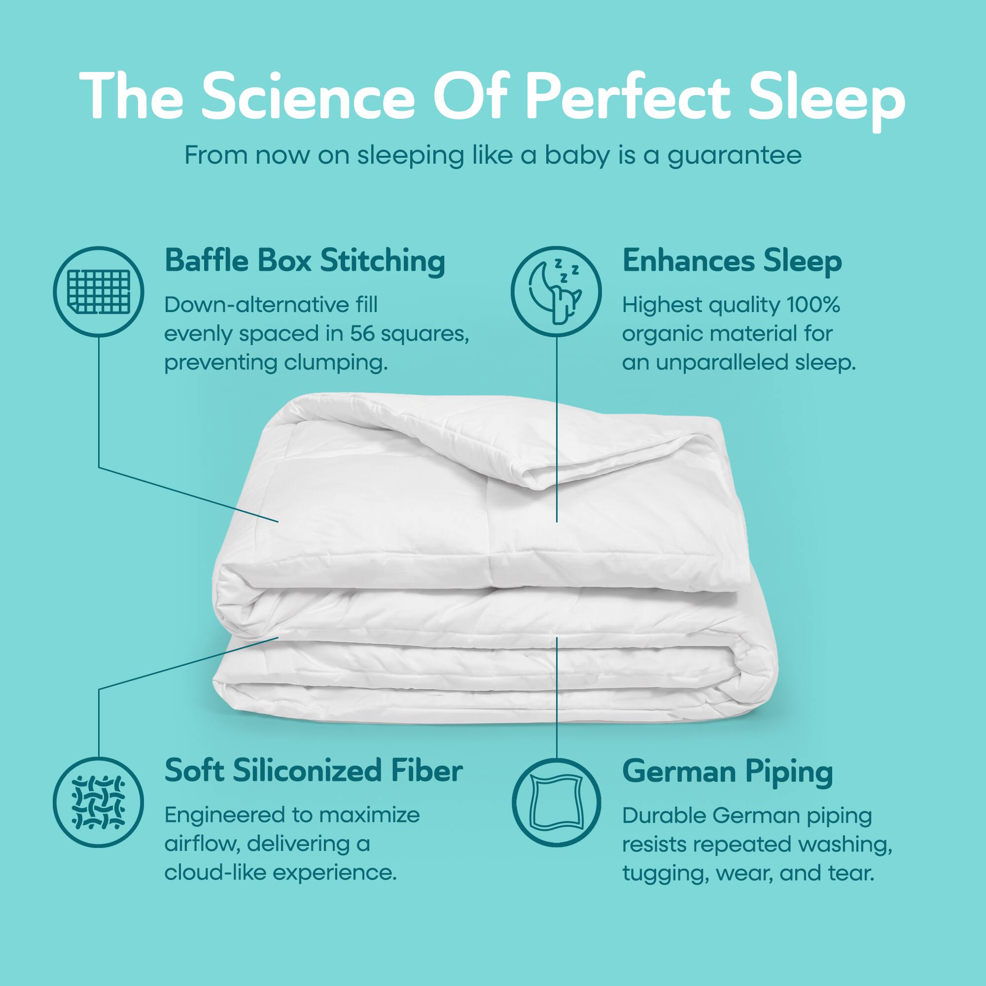 The Science Of Perfect Sleep  
From now on sleeping like a baby is a guarantee

Baffle Box Stitching  
Down-alternative fill evenly spaced in 56 squares, preventing clumping.

Enhances Sleep  
Highest quality 100% organic material for an unparalleled sleep.

Soft Siliconized Fiber  
Engineered to maximize airflow, delivering a cloud-like experience.

German Piping  
Durable German piping resists repeated washing, tugging, wear, and tear.