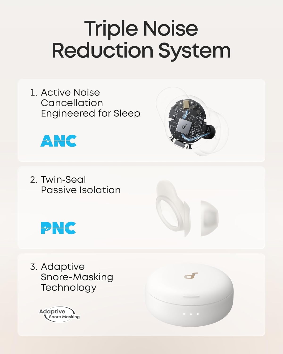 Triple Noise Reduction System

1. Active Noise Cancellation Engineered for Sleep  
   ANC

2. Twin-Seal Passive Isolation  
   PNC

3. Adaptive Snore-Masking Technology  
   Adaptive Snore Masking