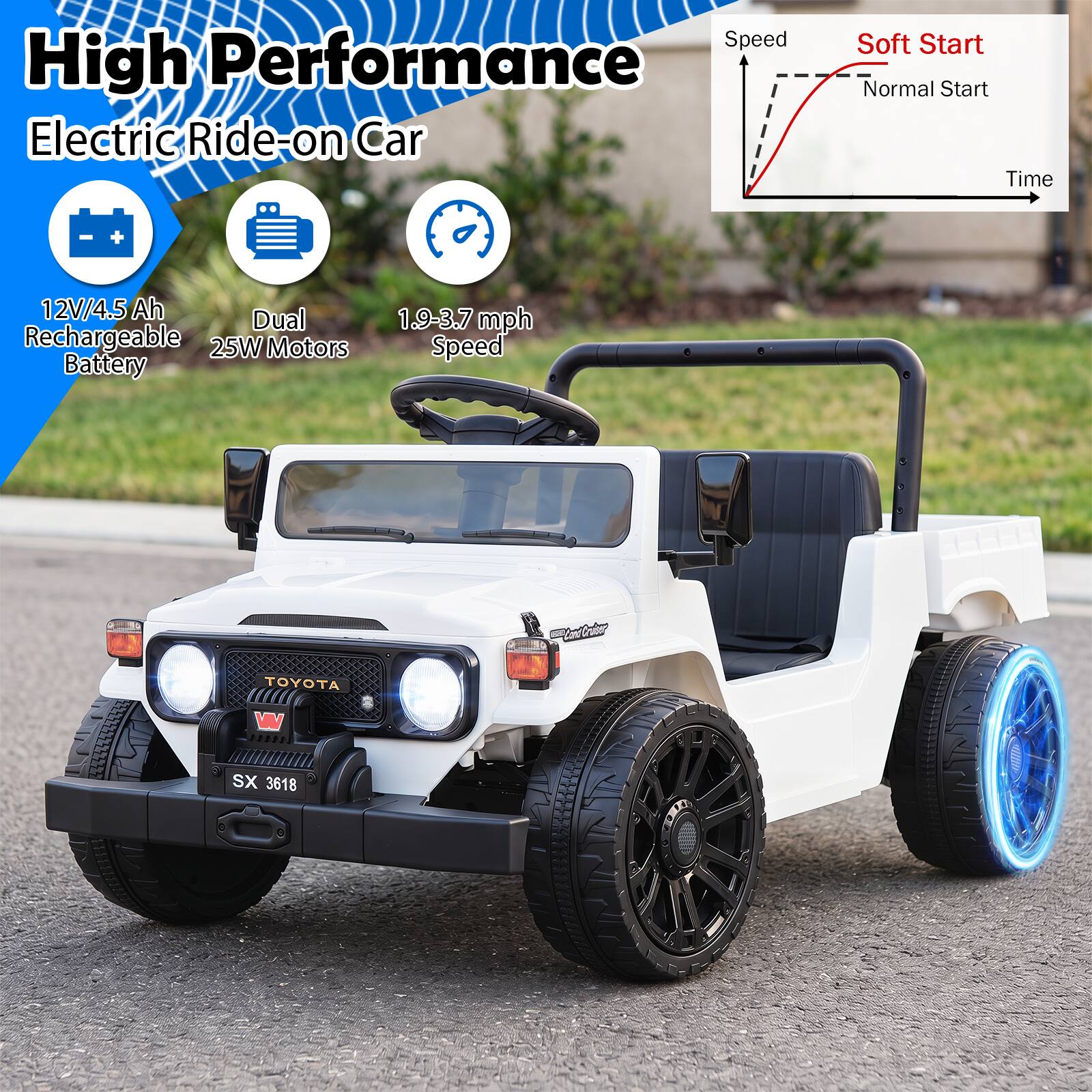 High Performance Electric Ride-on Car

- Soft Start Normal Start Time
- 12V/4.5 Ah Dual Rechargeable 25W Motors Battery
- 1.9-3.7 mph Speed

ConCan/Criber
TOYOTA
W
SX 3618