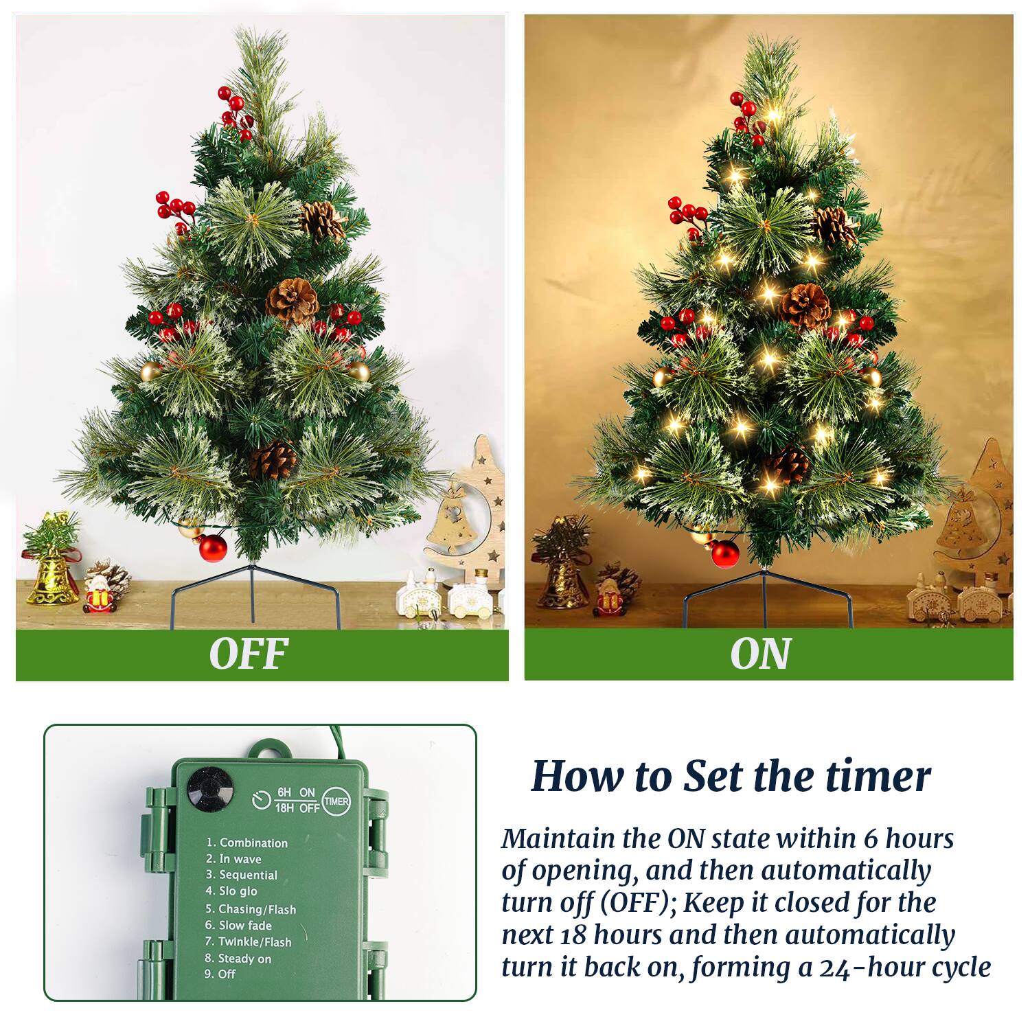 Back. MOVSSOU - 24in Mini Christmas Trees Set of 2 Artificial Christmas Trees Pre Lit 30 LED Lights Pine Berries Xmas Decor - green.