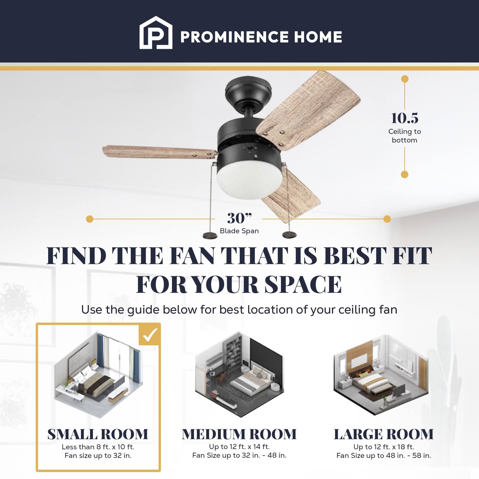 PROMINENCE HOME

10.5 Ceiling to bottom
30" Blade Span

FIND THE FAN THAT IS BEST FIT FOR YOUR SPACE

Use the guide below for best location of your ceiling fan

SMALL ROOM
Less than 8 ft x 10 ft.
Fan size up to 32 in.

MEDIUM ROOM
Up to 12 ft. x 14 ft.
Fan Size up to 32 in. - 48 in.

LARGE ROOM
Up to 12 ft. x 18 ft.
Fan Size up to 48 in. - 58 in.