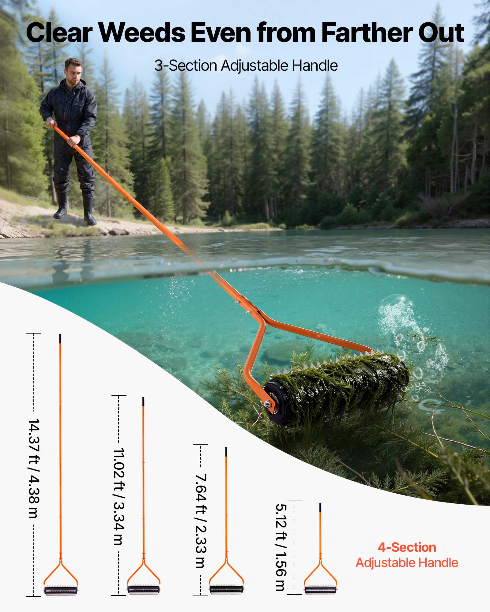 Clear Weeds Even from Farther Out  
3-Section Adjustable Handle  
14.37 ft / 4.38 m  
11.02 ft / 3.34 m  
7.64 ft / 2.33 m  
5.12 ft / 1.56 m  

4-Section Adjustable Handle