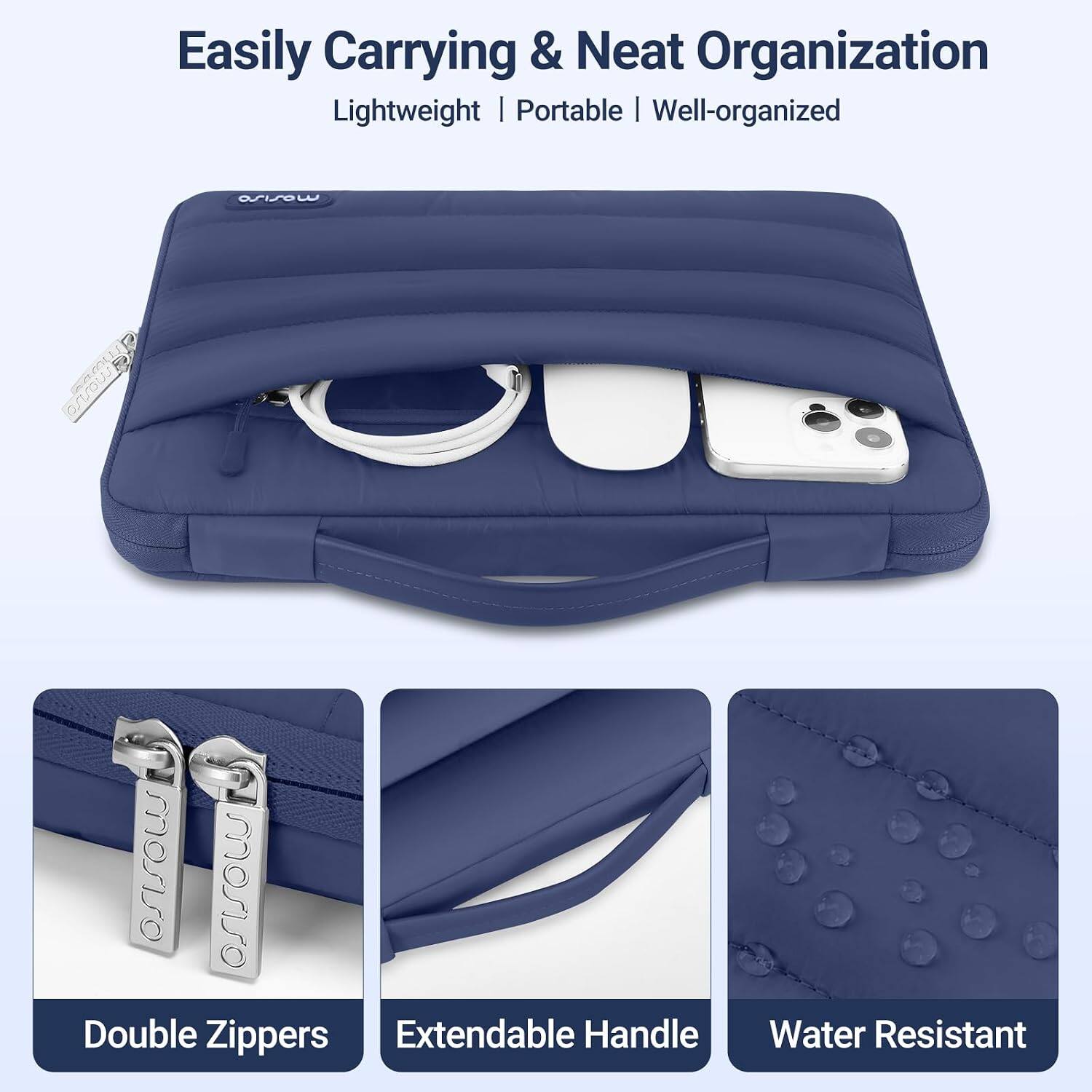 Easily Carrying & Neat Organization  
Lightweight | Portable | Well-organized  

Double Zippers  
Extendable Handle  
Water Resistant