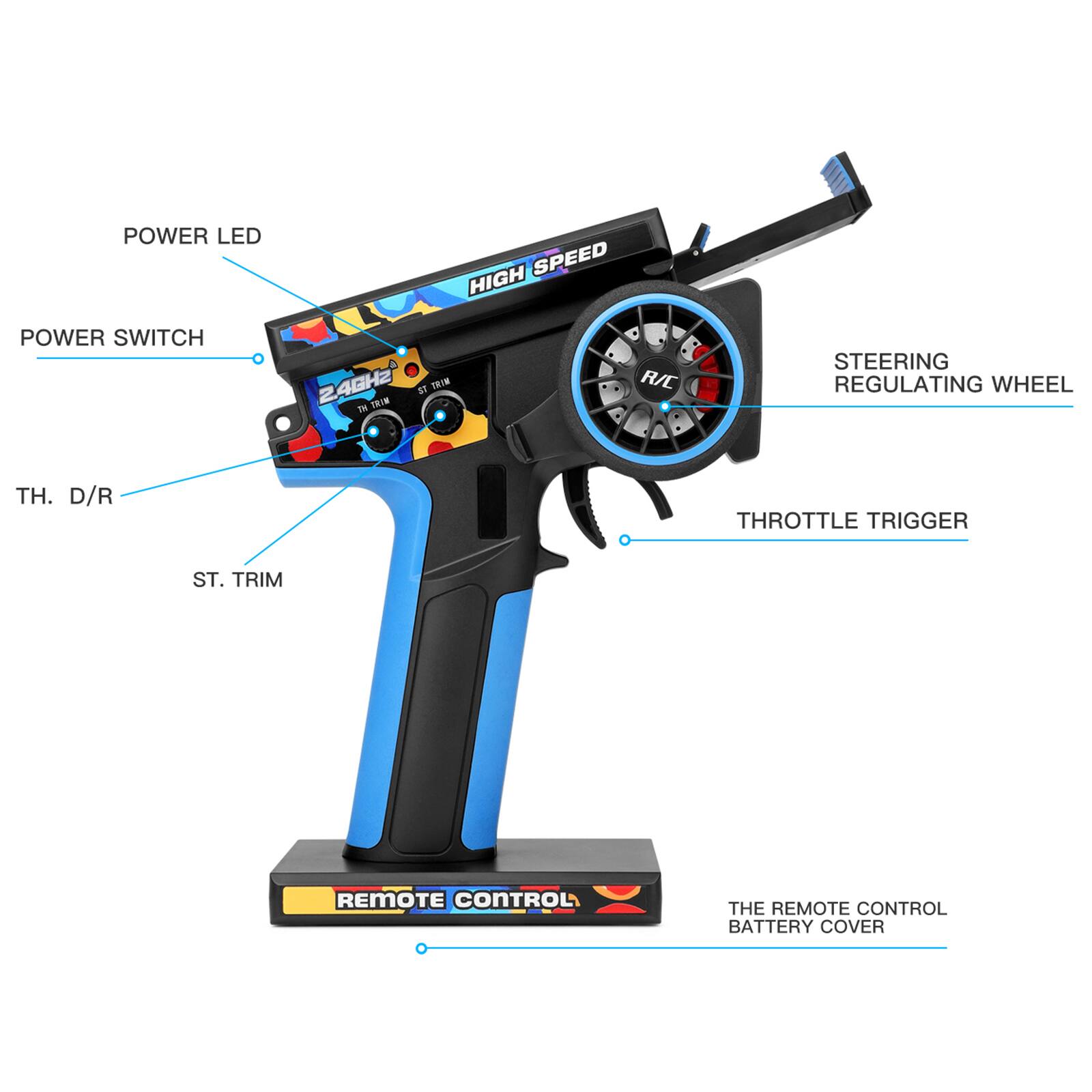 - POWER LED
- POWER SWITCH
- TH. D/R
- ST. TRIM
- STEERING REGULATING WHEEL
- THROTTLE TRIGGER
- REMOTE CONTROL
- THE REMOTE CONTROL BATTERY COVER