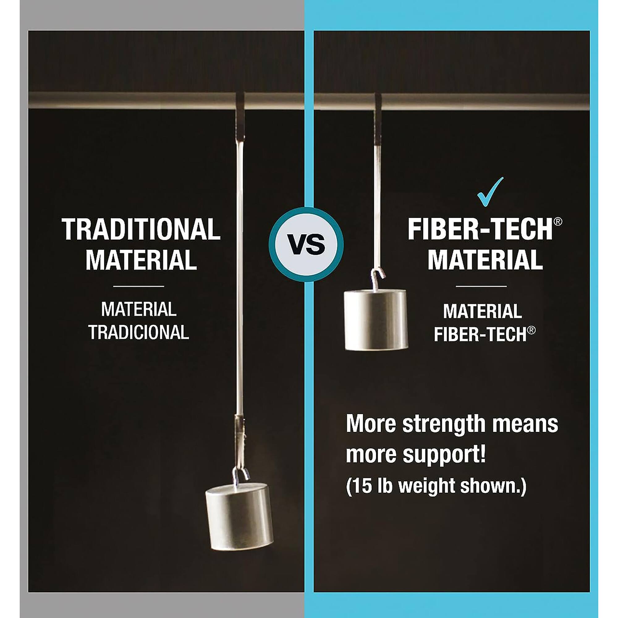 TRADITIONAL MATERIAL VS FIBER-TECH MATERIAL

MATERIAL TRADICIONAL

MATERIAL FIBER-TECH

More strength means more support! (15 lb weight shown.)