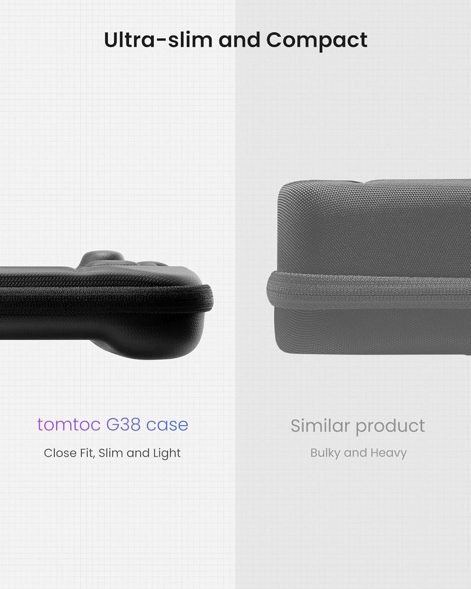 Ultra-slim and Compact tomtoc G38 case: Close Fit, Slim and Light Similar product: Bulky and Heavy