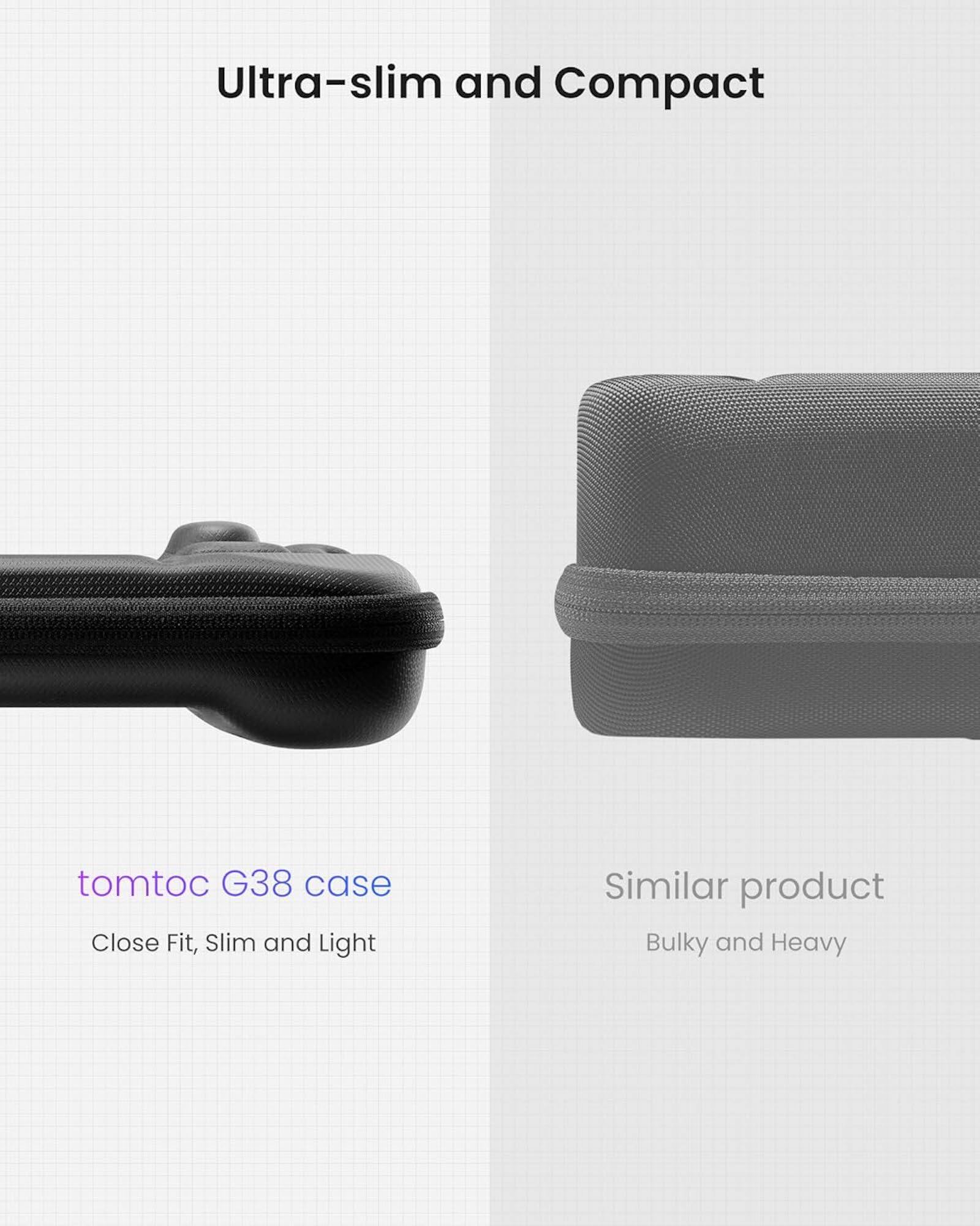 Ultra-slim and Compact tomtoc G38 case: Close Fit, Slim and Light Similar product: Bulky and Heavy