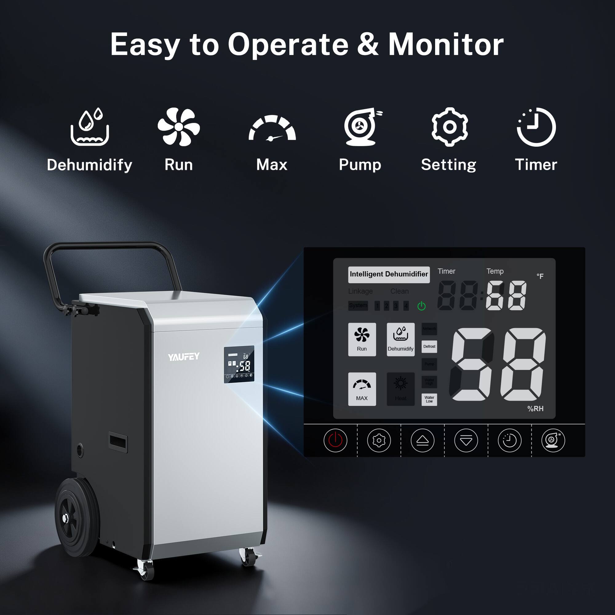 Easy to Operate & Monitor  
Dehumidify  
Run  
Max  
Pump  
Setting  
Timer  
Intelligent Temp "F Linkage Clean System  
YAUFEY  
58 stn - Dehumidifier  
MAX T - %RH