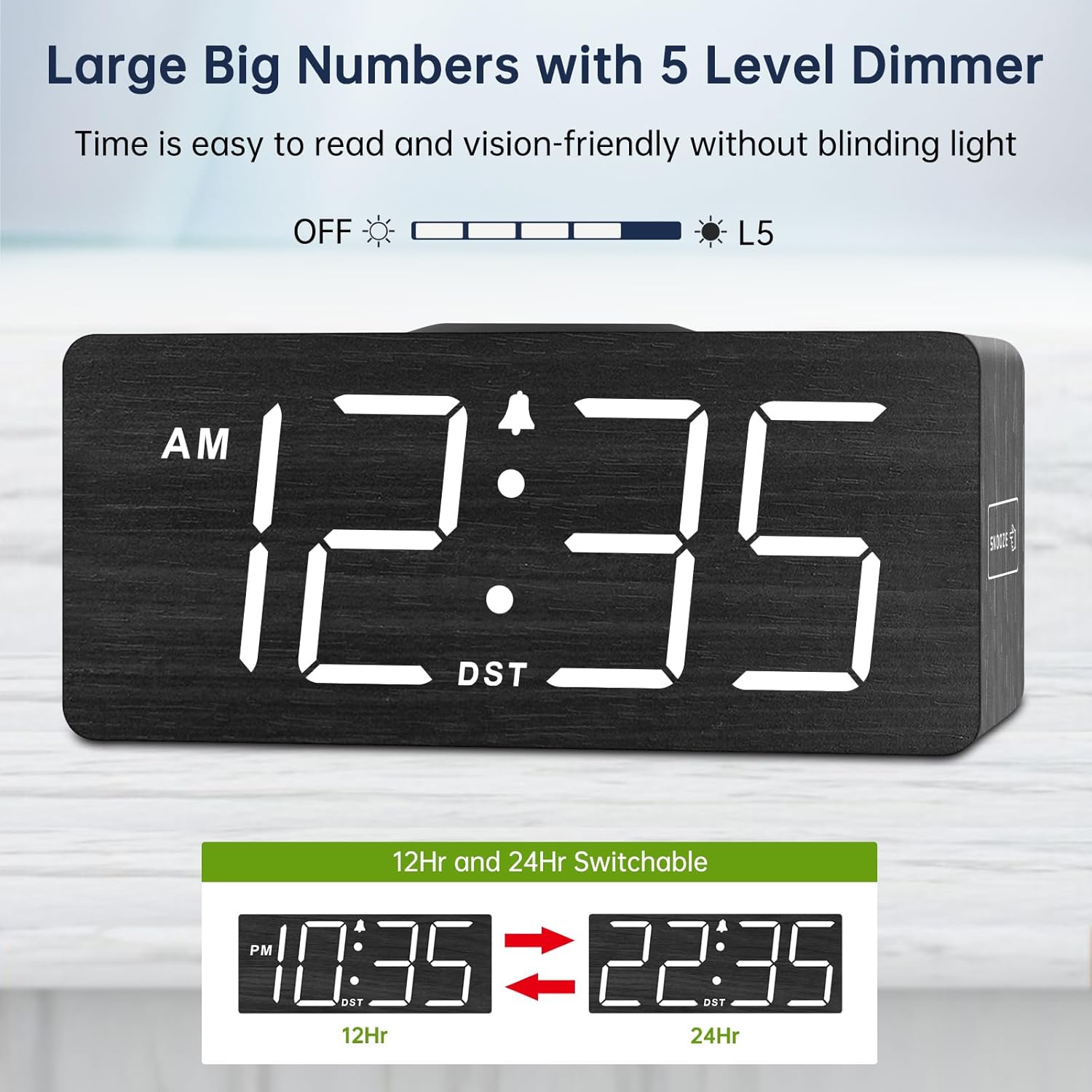 Large Big Numbers with 5 Level Dimmer  
Time is easy to read and vision-friendly without blinding light  

OFF L5  

AM 12:35  
DST  

12Hr and 24Hr Switchable  

PM 10:35  
12Hr  

22:35  
24Hr