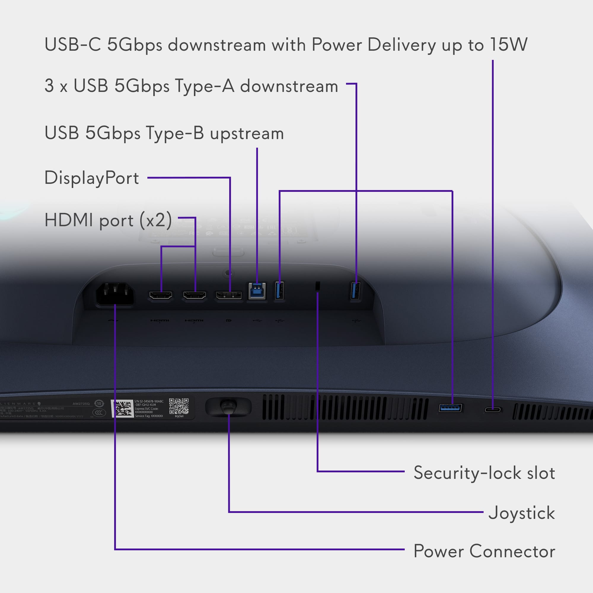 USB-C 5Gbps downstream with Power Delivery up to 15W
3 x USB 5Gbps Type-A downstream
USB 5Gbps Type-B upstream
DisplayPort
HDMI port (x2)
Security-lock slot
Joystick
Power Connector