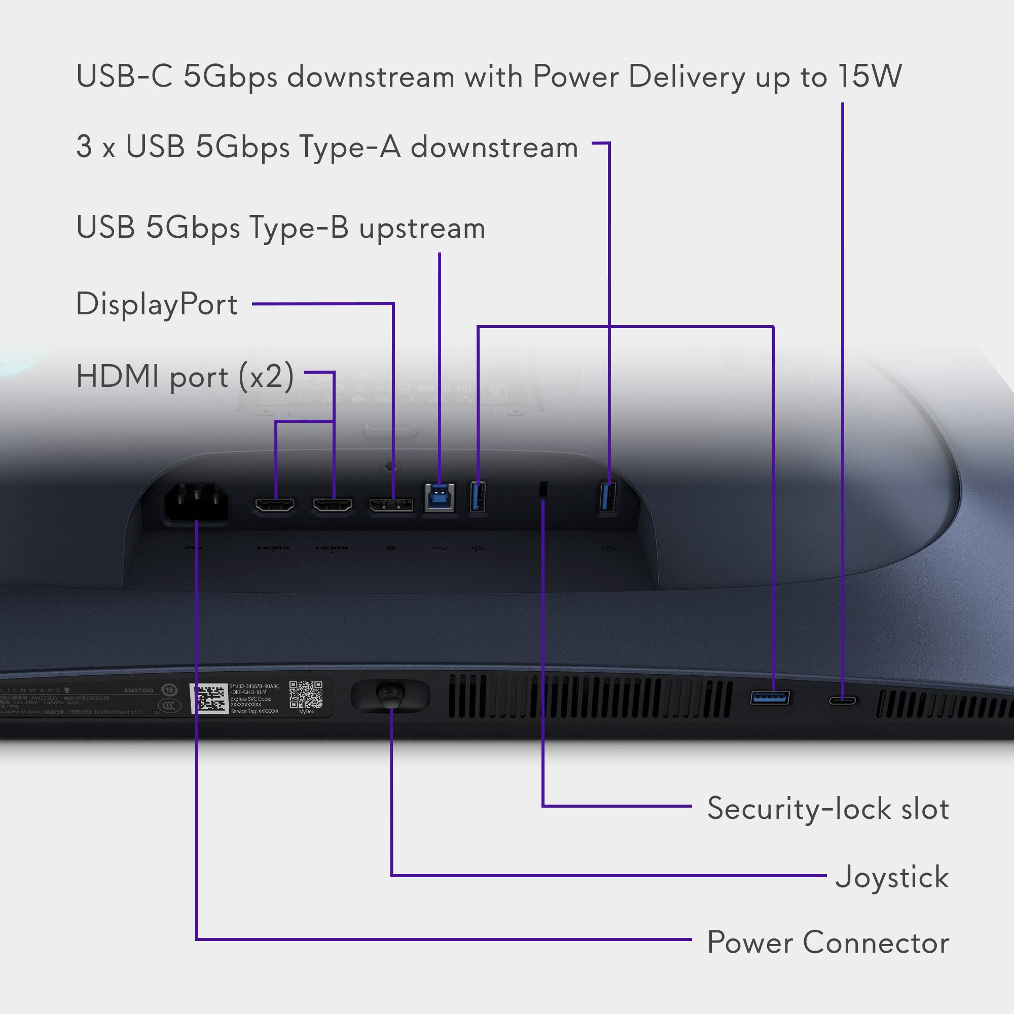 USB-C 5Gbps downstream with Power Delivery up to 15W  
3 x USB 5Gbps Type-A downstream  
USB 5Gbps Type-B upstream  
DisplayPort  
HDMI port (x2)  

Security-lock slot  
Joystick  
Power Connector