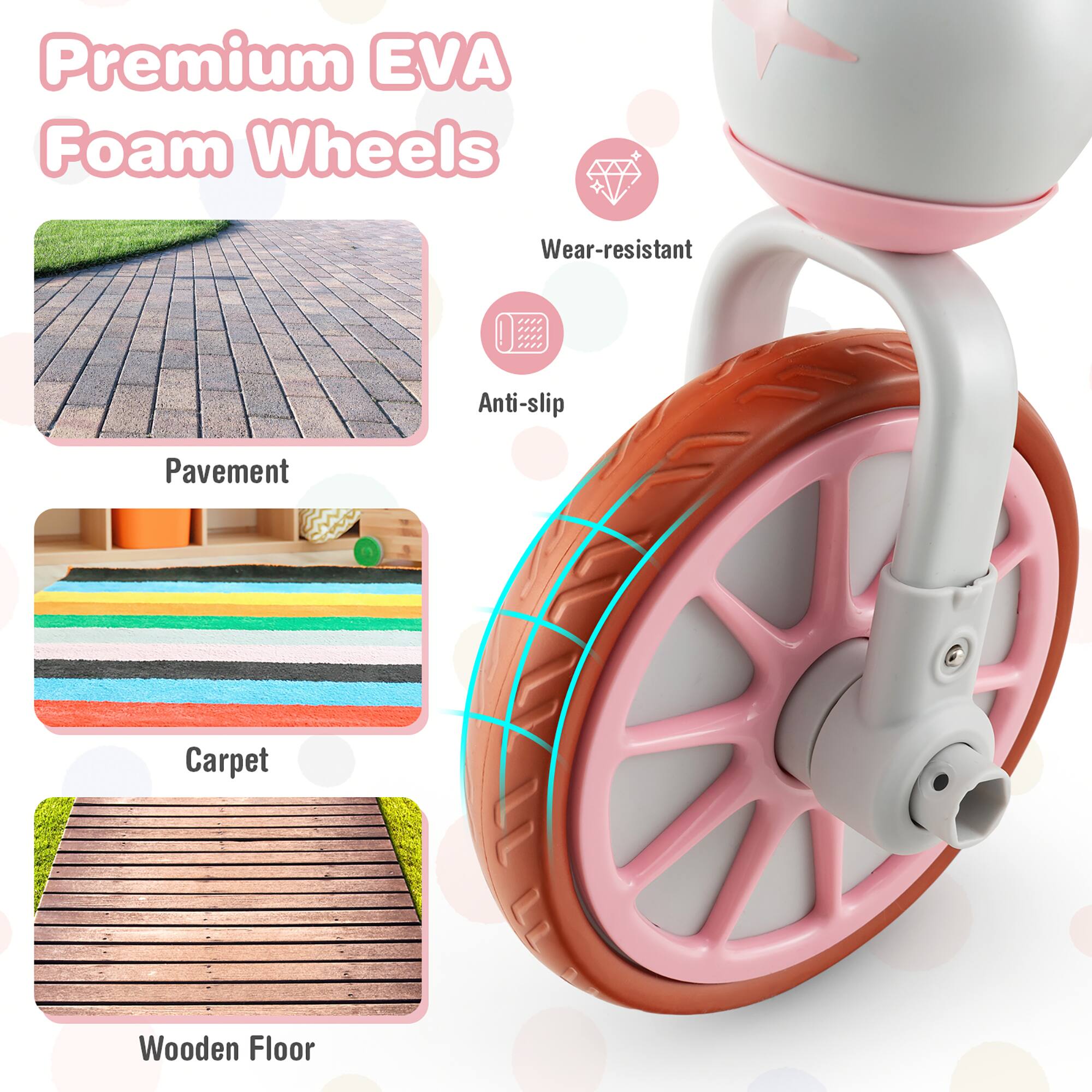 Premium EVA Foam Wheels

- Wear-resistant
- Anti-slip

Pavement  
Carpet  
Wooden Floor