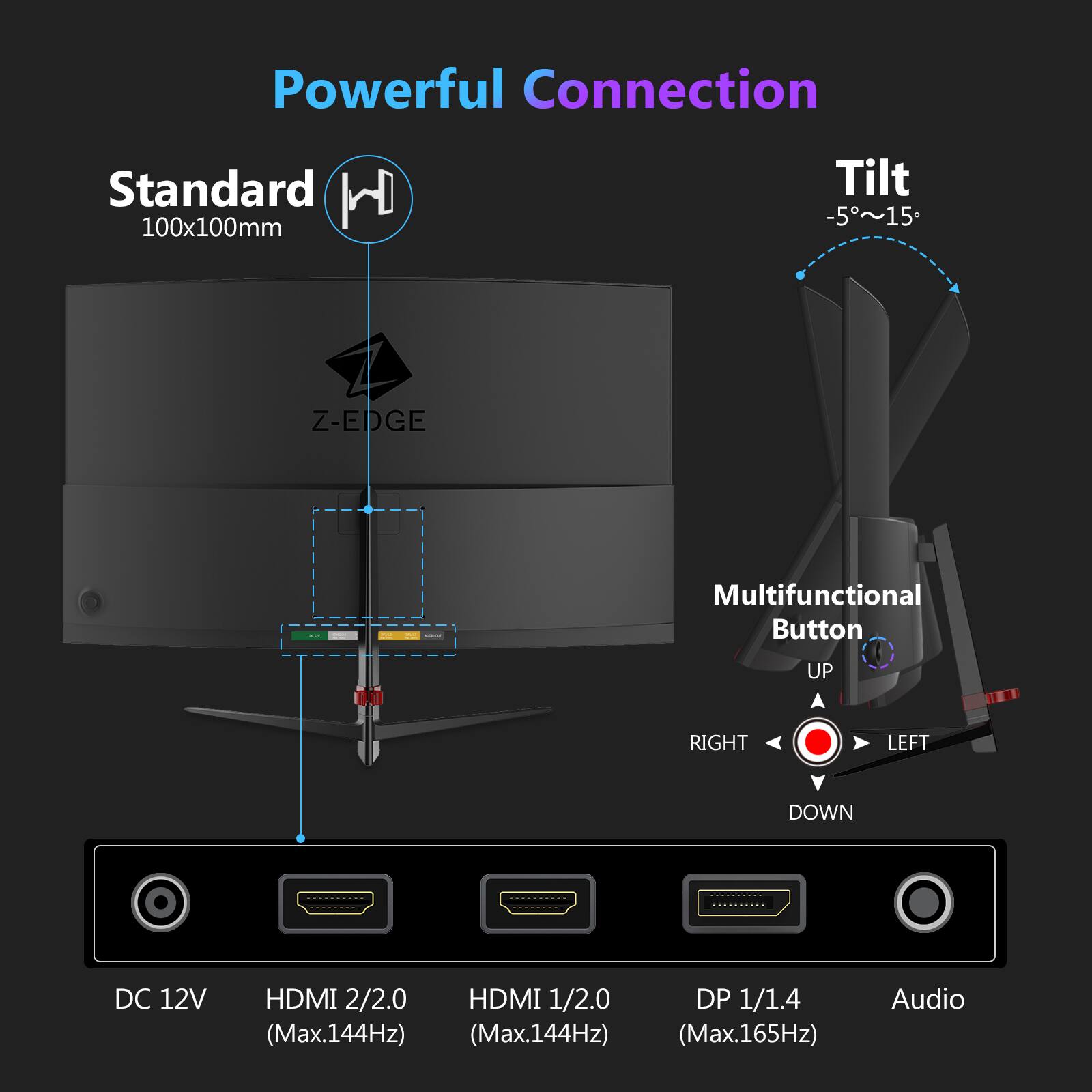 Powerful Connection

Standard 100x100mm

Tilt -5~15°

Z-EDGE

Multifunctional Button
- UP
- RIGHT
- LEFT
- DOWN

DC 12V

HDMI 2/2.0 (Max.144Hz)
HDMI 1/2.0 (Max.144Hz)
DP 1/1.4 (Max.165Hz)

Audio