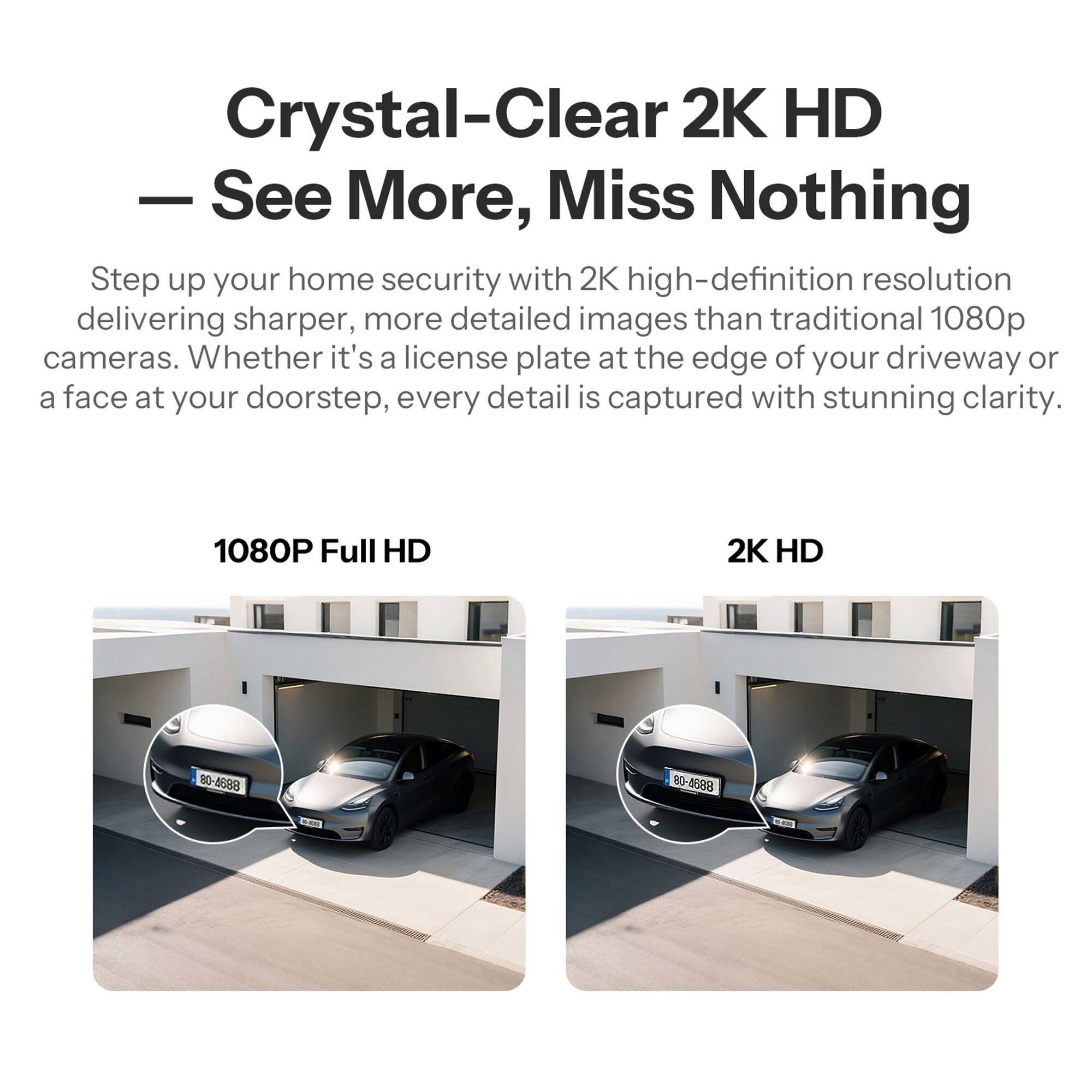 Crystal-Clear 2K HD  
— See More, Miss Nothing  

Step up your home security with 2K high-definition resolution delivering sharper, more detailed images than traditional 1080p cameras. Whether it's a license plate at the edge of your driveway or a face at your doorstep, every detail is captured with stunning clarity.  

1080P Full HD  
2K HD  

80-4688  
80-4588