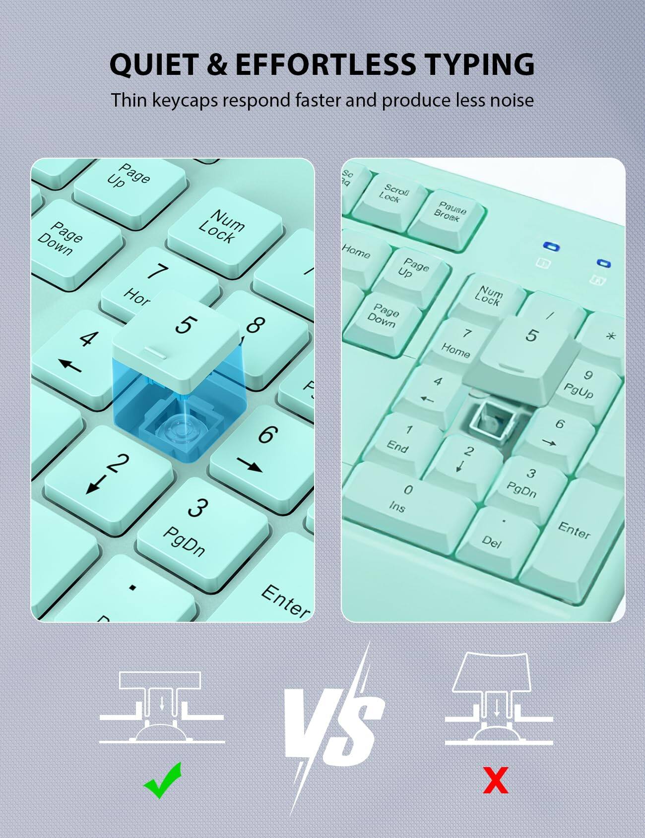QUIET & EFFORTLESS TYPING  
Thin keycaps respond faster and produce less noise

Down Page  
Page Sc Up DE Lock Scroll Broek Pause Lock Num Home 7 Up Page Hor Lock Num Down Page / 5 8 7 5 Home 4 9 P PgUp 1 6 6 End 2 2 3 0 PgDn 3 Ins Del Enter PgDn Enter VS X