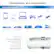 Compatibility and Connectivity Home Cinema 4010 + Tablet Smartphone Laptop/Computer Game Console Amazon Fire" Chromecast" TV Stick Blu-ray/DVD Player Sat/Cable Box Roku Apple TV Digital Camera 1 1 x HDMI (HDCP 2.2) 1 x HDMI (HDCP 1.4) x USB Type A (for optical HDMI cable 300 mA power supply only) 1 x USB (for wireless and firmware) 1 x Mini USB (service only) 1 x LAN (RJ-45) 1 x Computer/D-sub 15-pin 1 x RS-232c (D-sub 9-pin) Trigger out (3.5 mm mini-jack) 12 V DC, 200 mA maximum