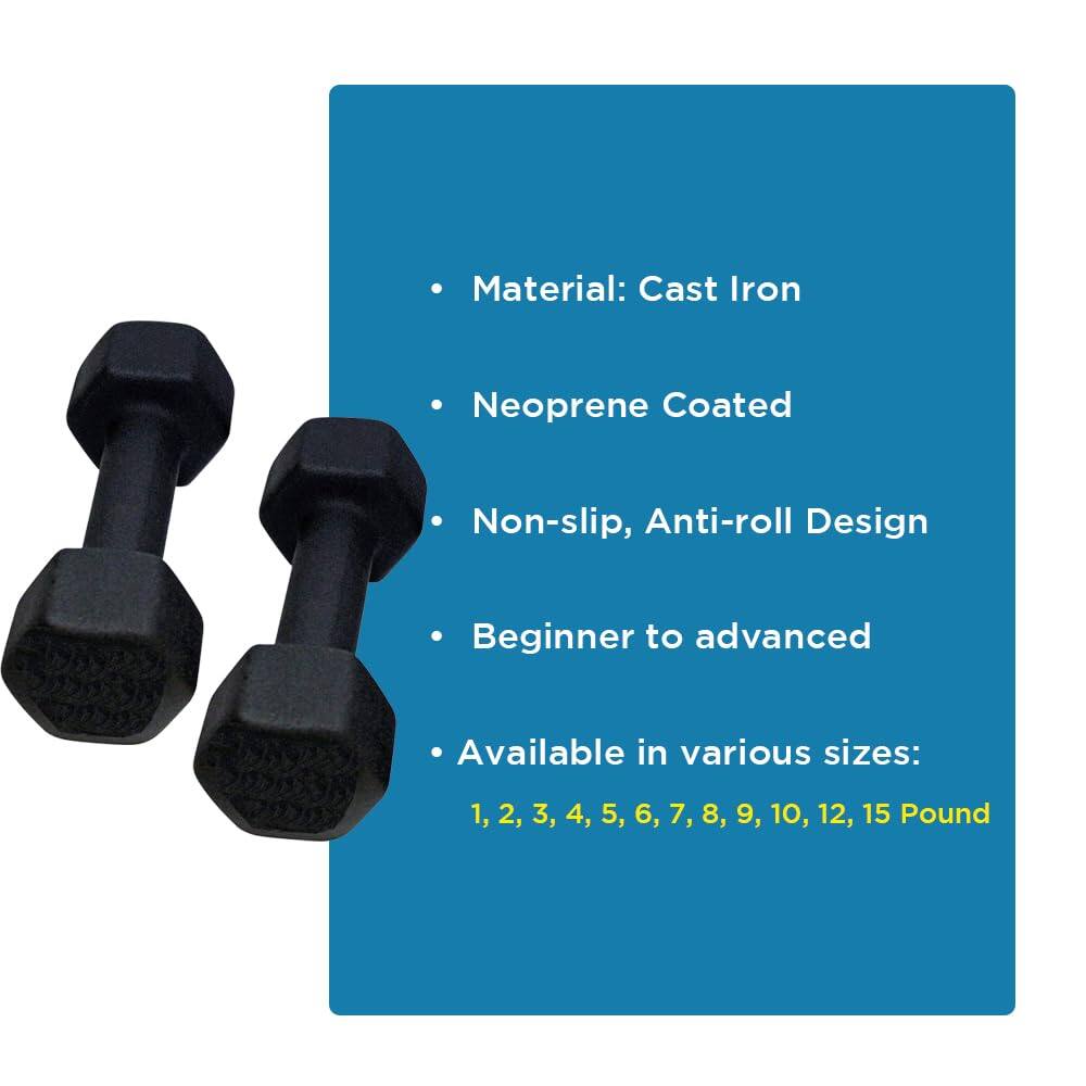 Material: Cast Iron  
Neoprene Coated  
Non-slip, Anti-roll Design  
Beginner to advanced  
Available in various sizes: 1, 2, 3, 4, 5, 6, 7, 8, 9, 10, 12, 15 Pound
