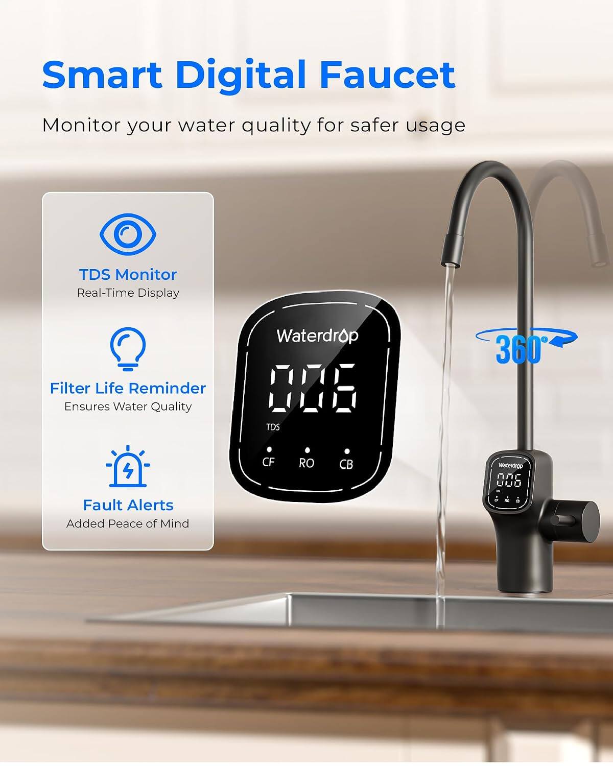 Smart Digital Faucet  
Monitor your water quality for safer usage  

TDS Monitor  
Real-Time Display  

Filter Life Reminder  
Ensures Water Quality  

Fault Alerts  
Added Peace of Mind  

Waterdrop  
360°  
TDS  
CF  
RO  
CB  

Waterdrop ONE UUO