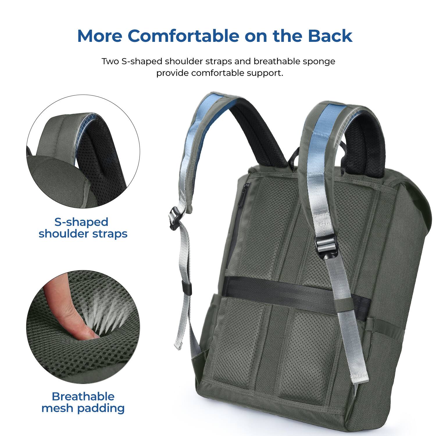 More Comfortable on the Back

Two S-shaped shoulder straps and breathable sponge provide comfortable support.

- S-shaped shoulder straps
- Breathable mesh padding