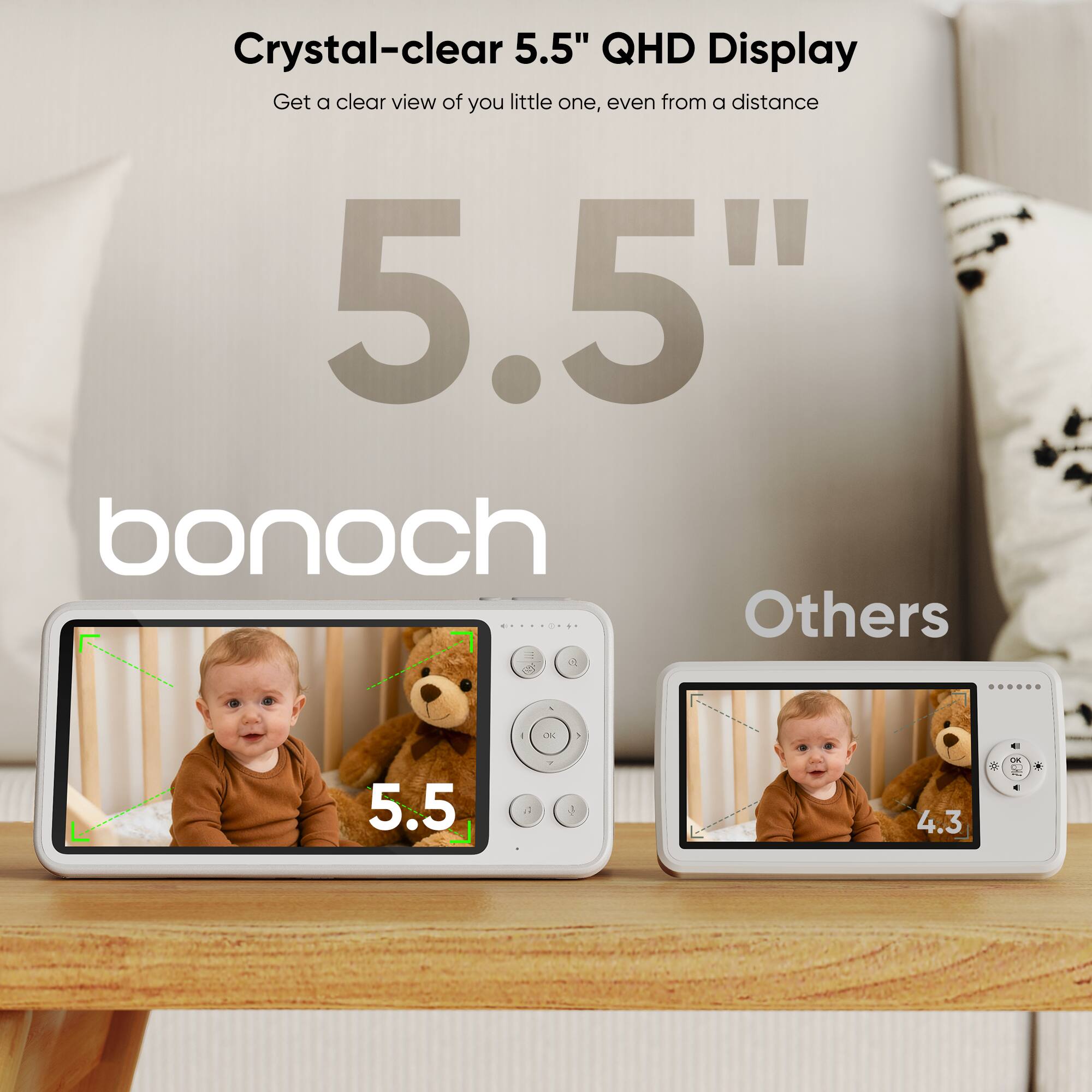 Crystal-clear 5.5" QHD Display  
Get a clear view of your little one, even from a distance  

5.5"  
bonoch  
Others  

5.5  
4.3