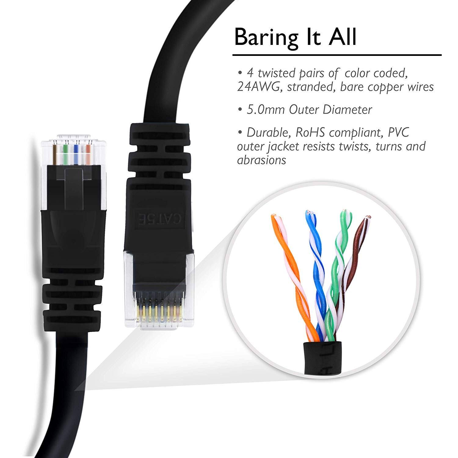 Baring It All

- 4 twisted pairs of color coded, 24AWG, stranded, bare copper wires
- 5.0mm Outer Diameter
- Durable, RoHS compliant, PVC outer jacket resists twists, turns and abrasions