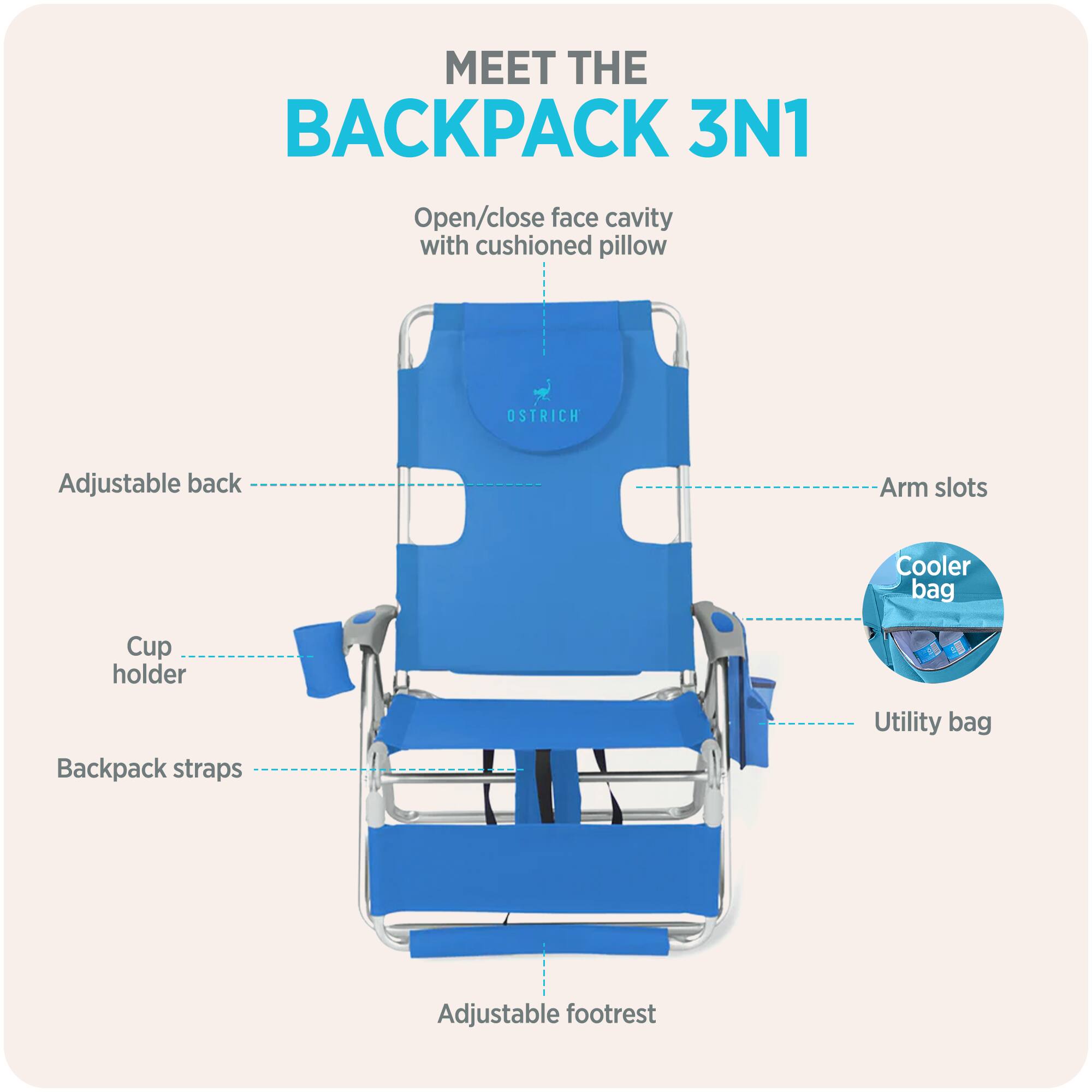 MEET THE BACKPACK 3N1

- Open/close face cavity with cushioned pillow
- Adjustable back
- Arm slots
- Cooler bag
- Cup holder
- Utility bag
- Backpack straps
- Adjustable footrest