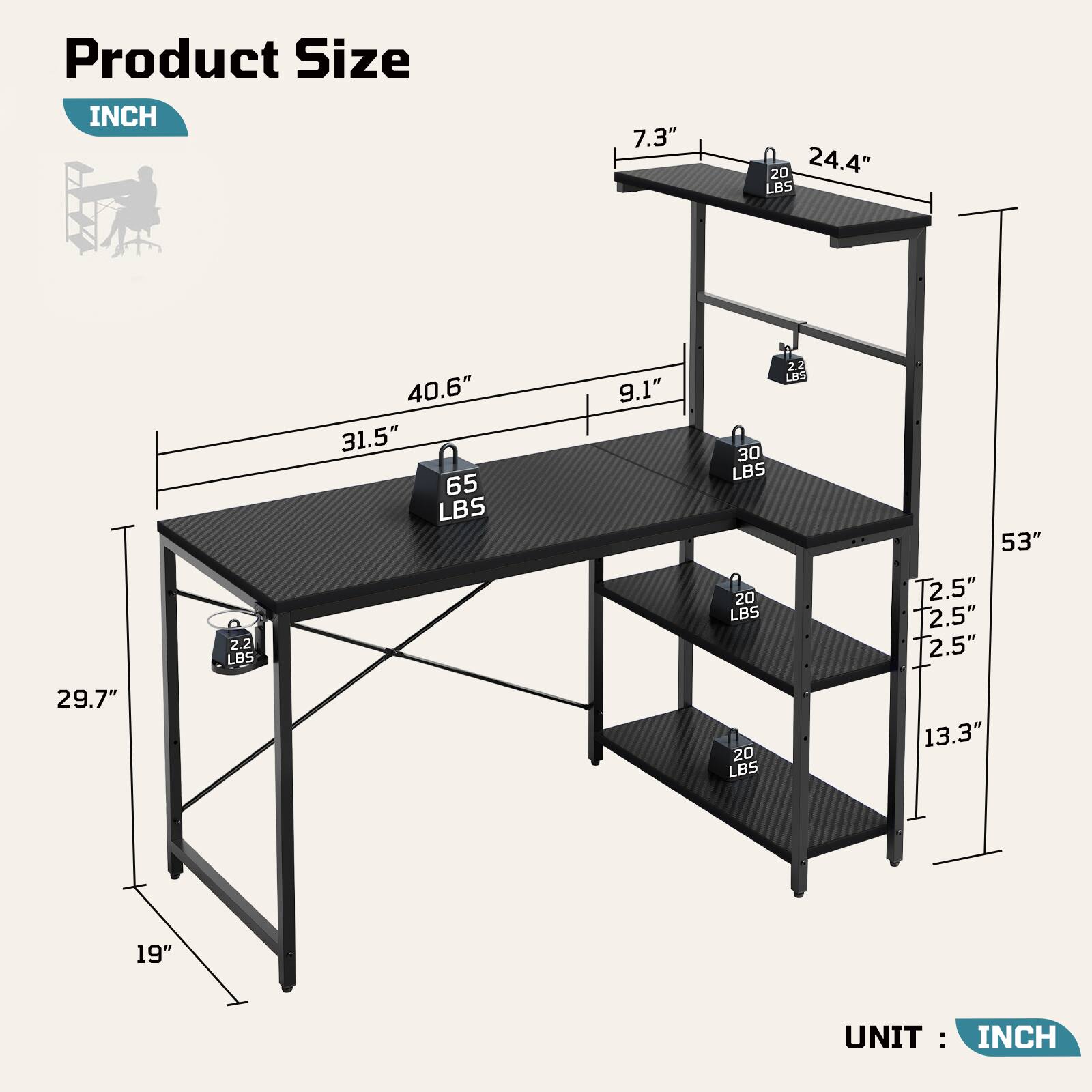 Product Size  
INCH  
7.3"  
24.4"  
20 LBS  
40.6"  
31.5"  
65 LBS  
9.1"  
30 LBS  
20 LBS  
24 LBS  
53"  
2.5"  
2.5"  
2.5"  
29.7"  
20 LBS  
13.3"  
19"  
UNIT: INCH