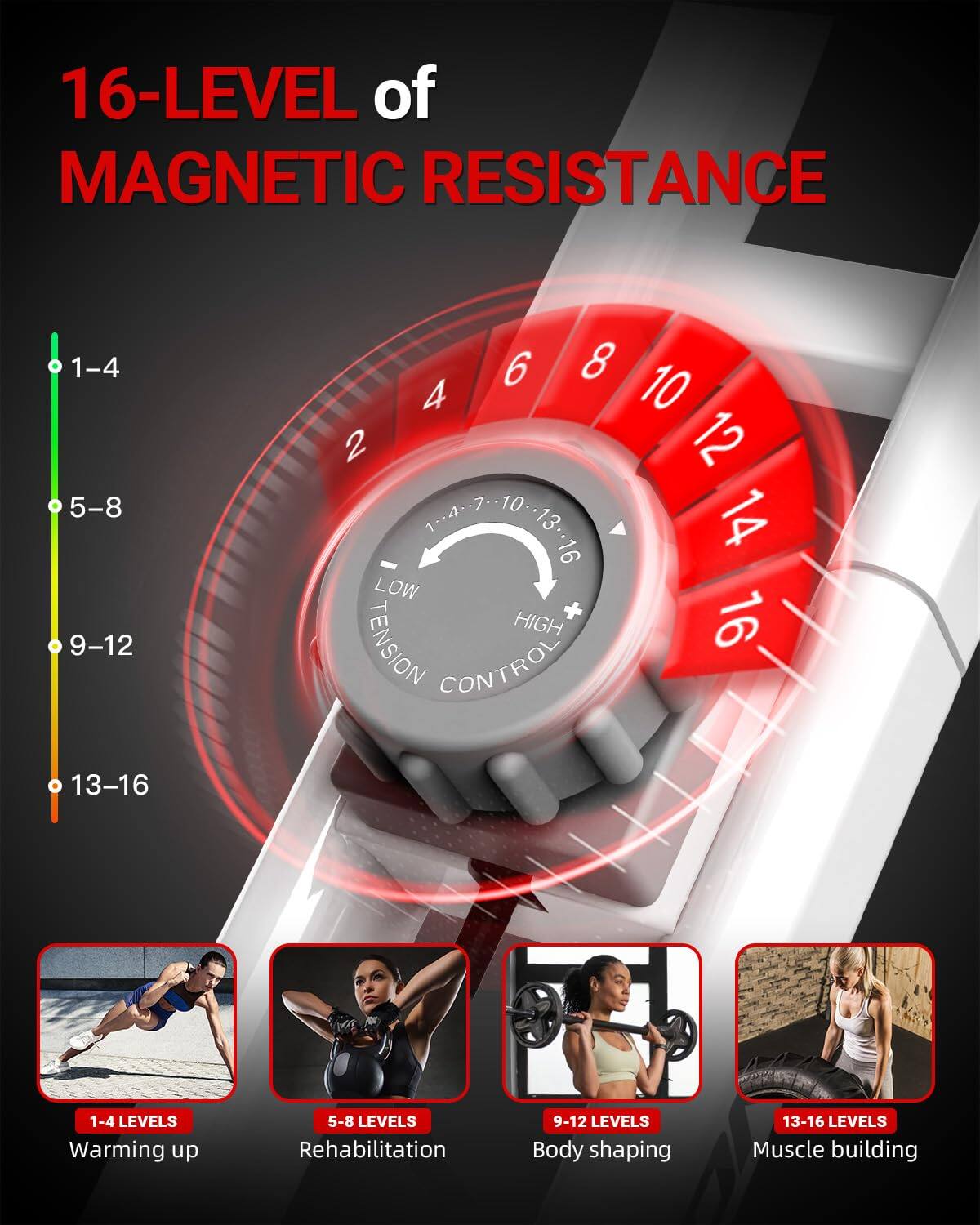 16-LEVEL of MAGNETIC RESISTANCE

1-4 LEVELS  
Warming up

5-8 LEVELS  
Rehabilitation

9-12 LEVELS  
Body shaping

13-16 LEVELS  
Muscle building

LOW TENSION  
HIGH CONTROL