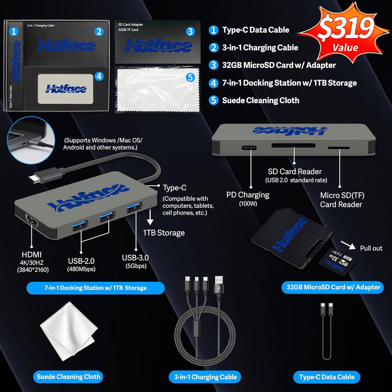 - Type-C Data Cable
- 3-in-1 Charging Cable
- 32GB MicroSD Card w/ Adapter
- 7-in-1 Docking Station w/ 1TB Storage
- Suede Cleaning Cloth

(Supports Windows / Mac OS / Android and other systems.)

- HDMI (4K/30Hz) (3840*2160)
- USB-2.0 (480Mbps)
- USB-3.0 (5Gbps)
- SD Card Reader (USB 2.0 standard rate)
- PD Charging (100W)
- Micro SD(TF) Card Reader

$319 Value