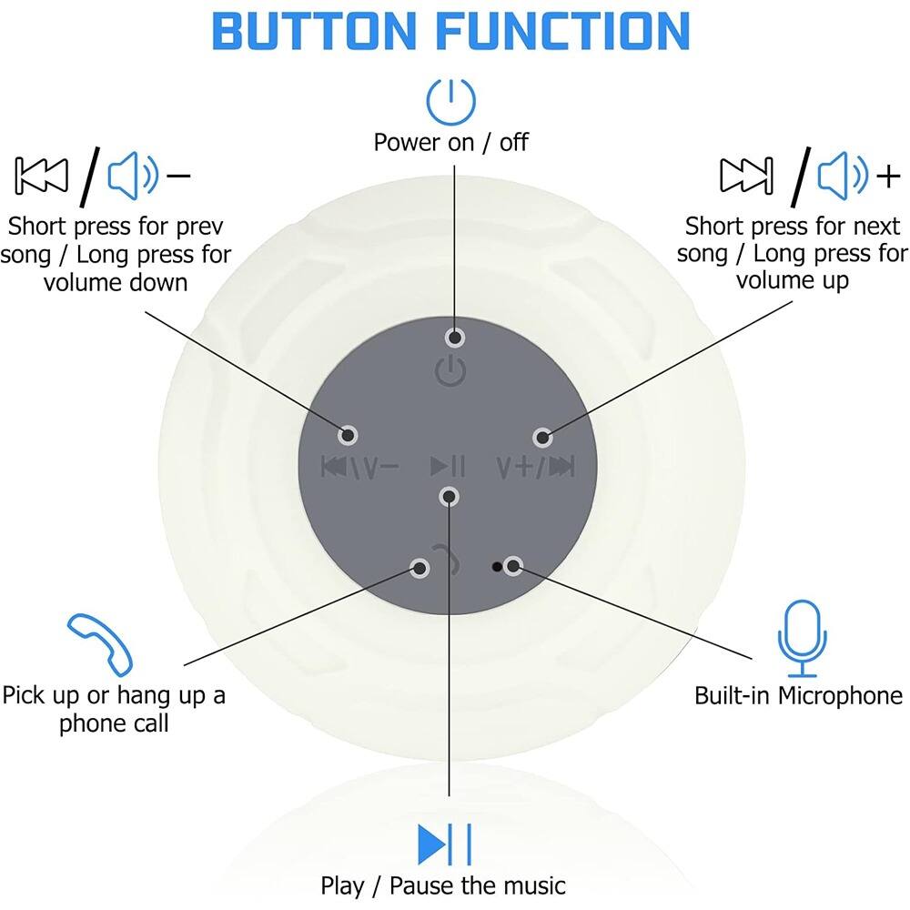 BUTTON FUNCTION

- Power on / off
- Short press for prev song / Long press for volume down
- Short press for next song / Long press for volume up
- Pick up or hang up a phone call
- Built-in Microphone
- Play / Pause the music