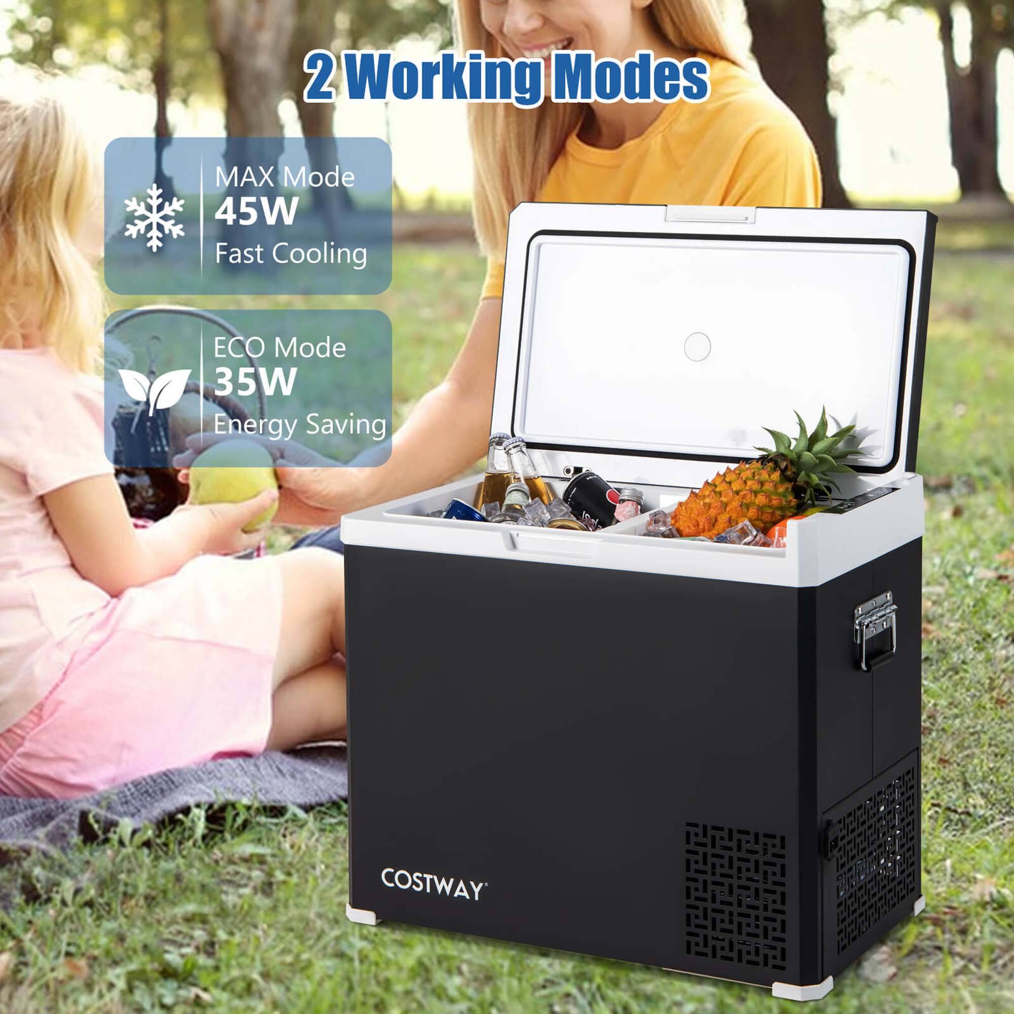 The text on the image reads: "2 Working Modes MAX Mode 45W Fast Cooling ECO Mode 35W Energy Saving COSTWAY."