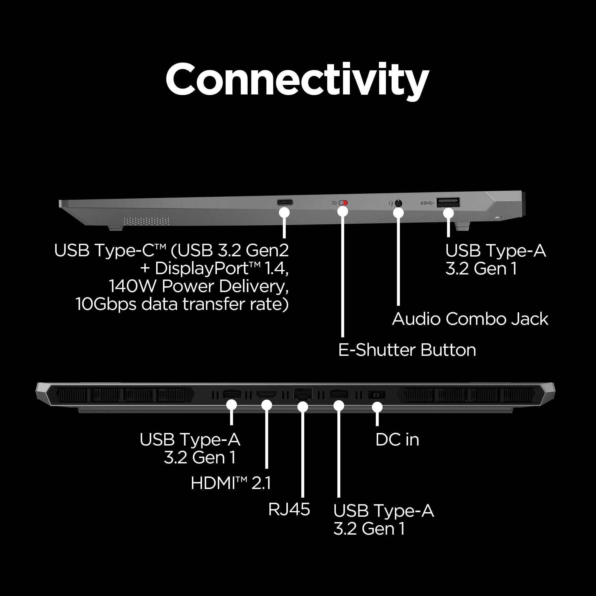Connectivity:

* USB Type-C (USB 3.2 Gen2 + DisplayPort 1.4, 140W Power Delivery, 10Gbps data transfer rate)
* USB Type-A
* HDMI 2.1
* RJ45
* DC in
* USB Type-A
* Audio Combo Jack
* E-Shutter Button
