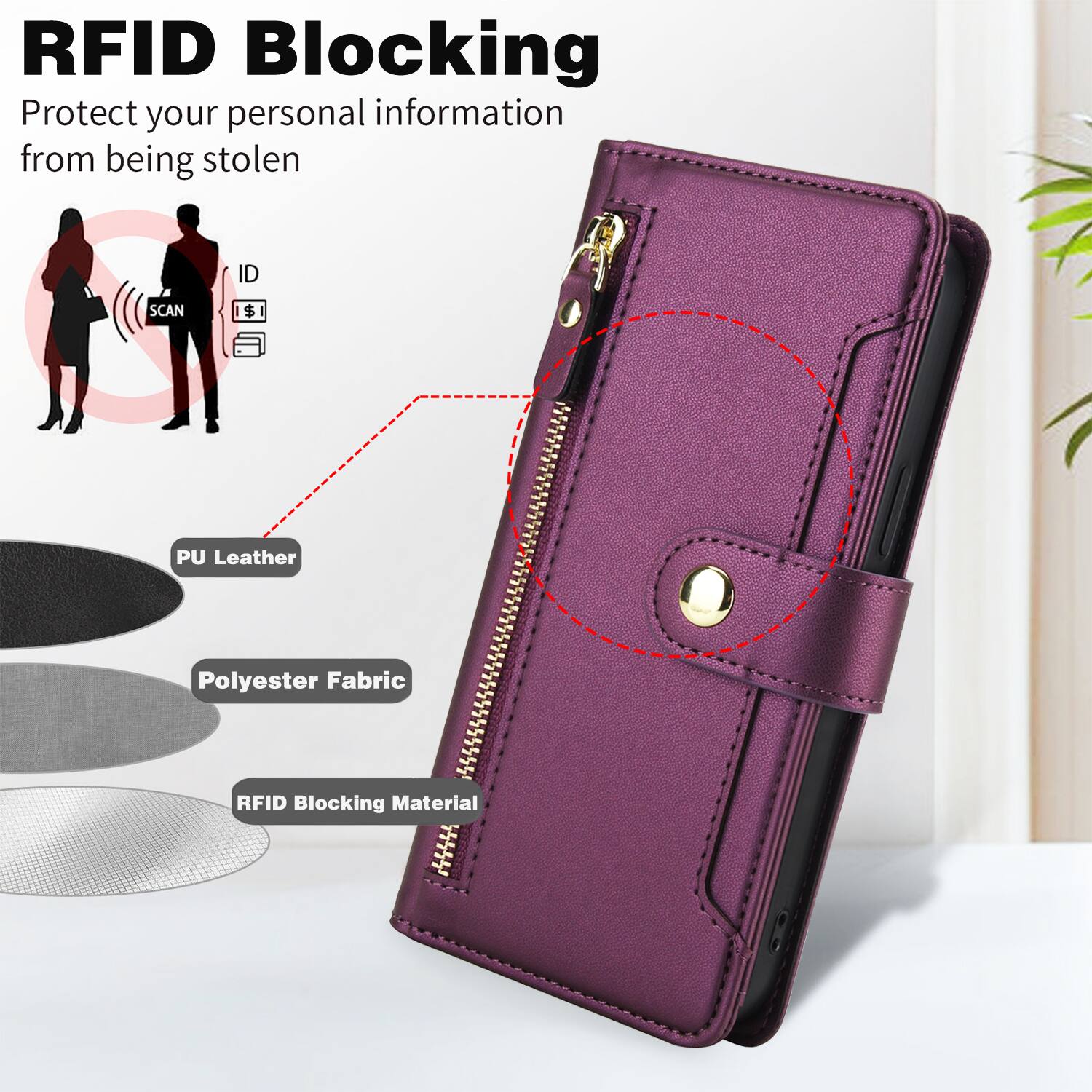 RFID Blocking  
Protect your personal information from being stolen  

ID SCAN  

PU Leather  
Polyester Fabric  
RFID Blocking Material