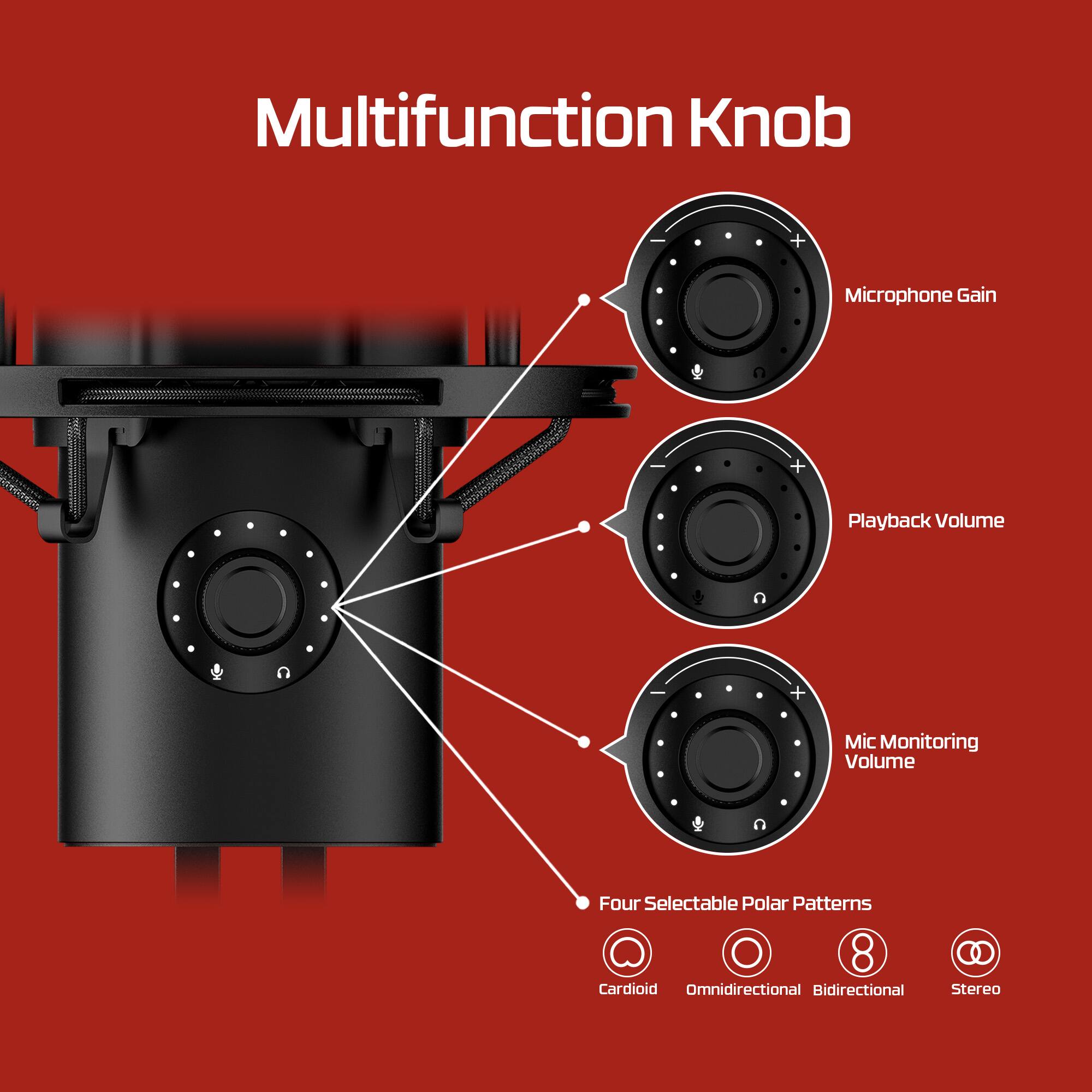 Multifunction Knob
Microphone Gain
Playback Volume
Mic Monitoring Volume
Four Selectable Polar Patterns
8 Cardioid Omnidirectional Bidirectional Stereo
