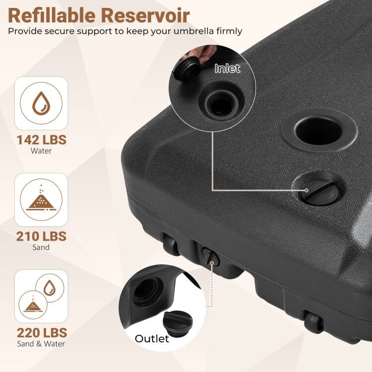 Refillable Reservoir  
Provide secure support to keep your umbrella firmly  

Inlet  
142 LBS Water  
210 LBS Sand  
220 LBS Sand & Water  
Outlet
