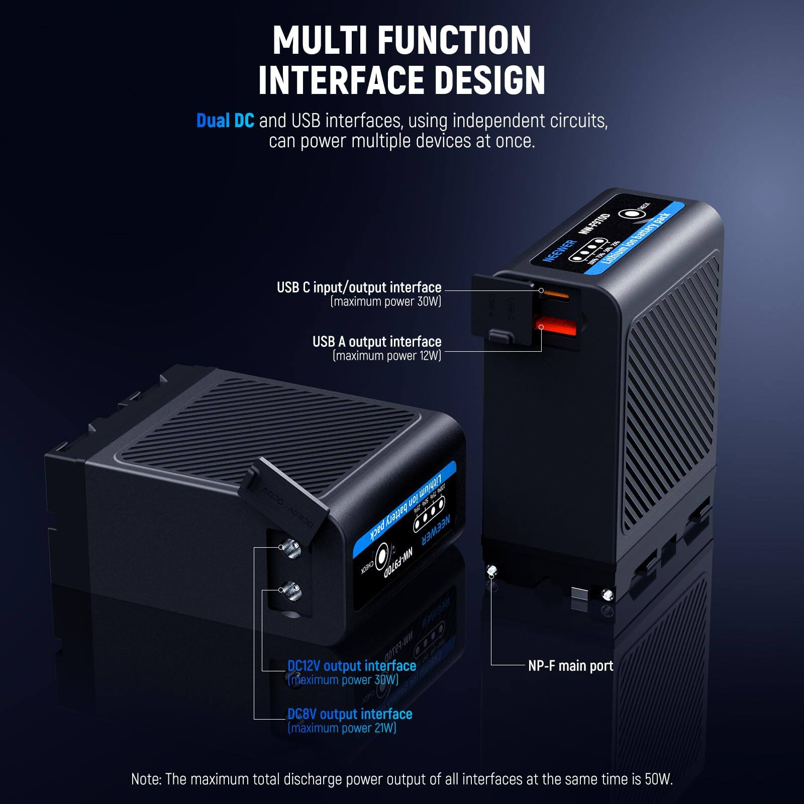 MULTI FUNCTION INTERFACE DESIGN

Dual DC and USB interfaces, using independent circuits, can power multiple devices at once.

- USB C input/output interface (maximum power 30W)
- USB A output interface (maximum power 12W)
- DC12V output interface (maximum power 30W)
- DC8V output interface (maximum power 21W)
- NP-F main port

Note: The maximum total discharge power output of all interfaces at the same time is 50W.