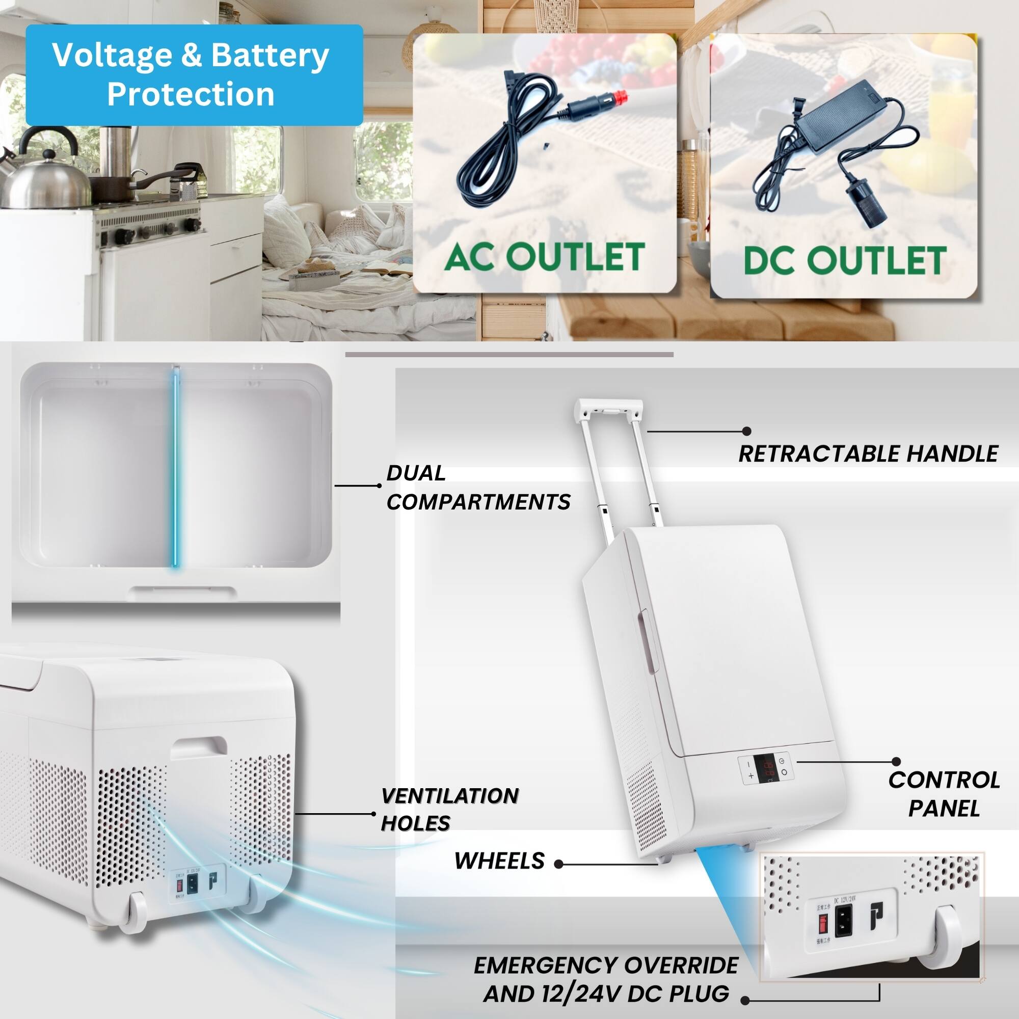 Voltage & Battery Protection  
AC OUTLET  
DC OUTLET  
DUAL COMPARTMENTS  
RETRACTABLE HANDLE  
VENTILATION HOLES  
CONTROL PANEL  
WHEELS  
EMERGENCY OVERRIDE AND 12/24V DC PLUG