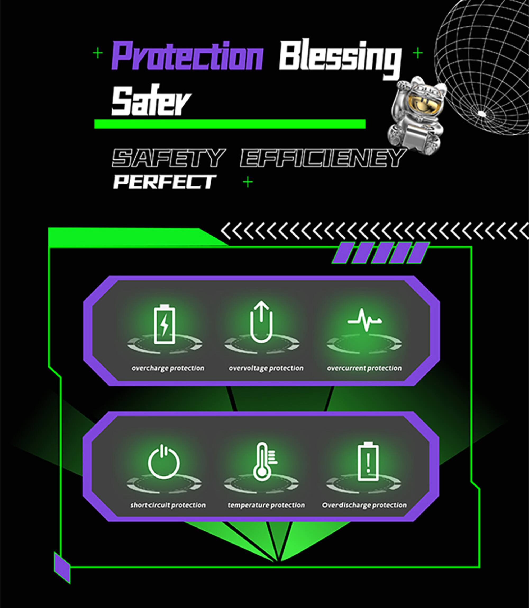 + Protection + Blessing  
Safety  
SAFETY EFFICIENCY PERFECT +  

overcharge protection  
overvoltage protection  
overcurrent protection  
shortcircuit protection  
temperature protection  
Overdischarge protection